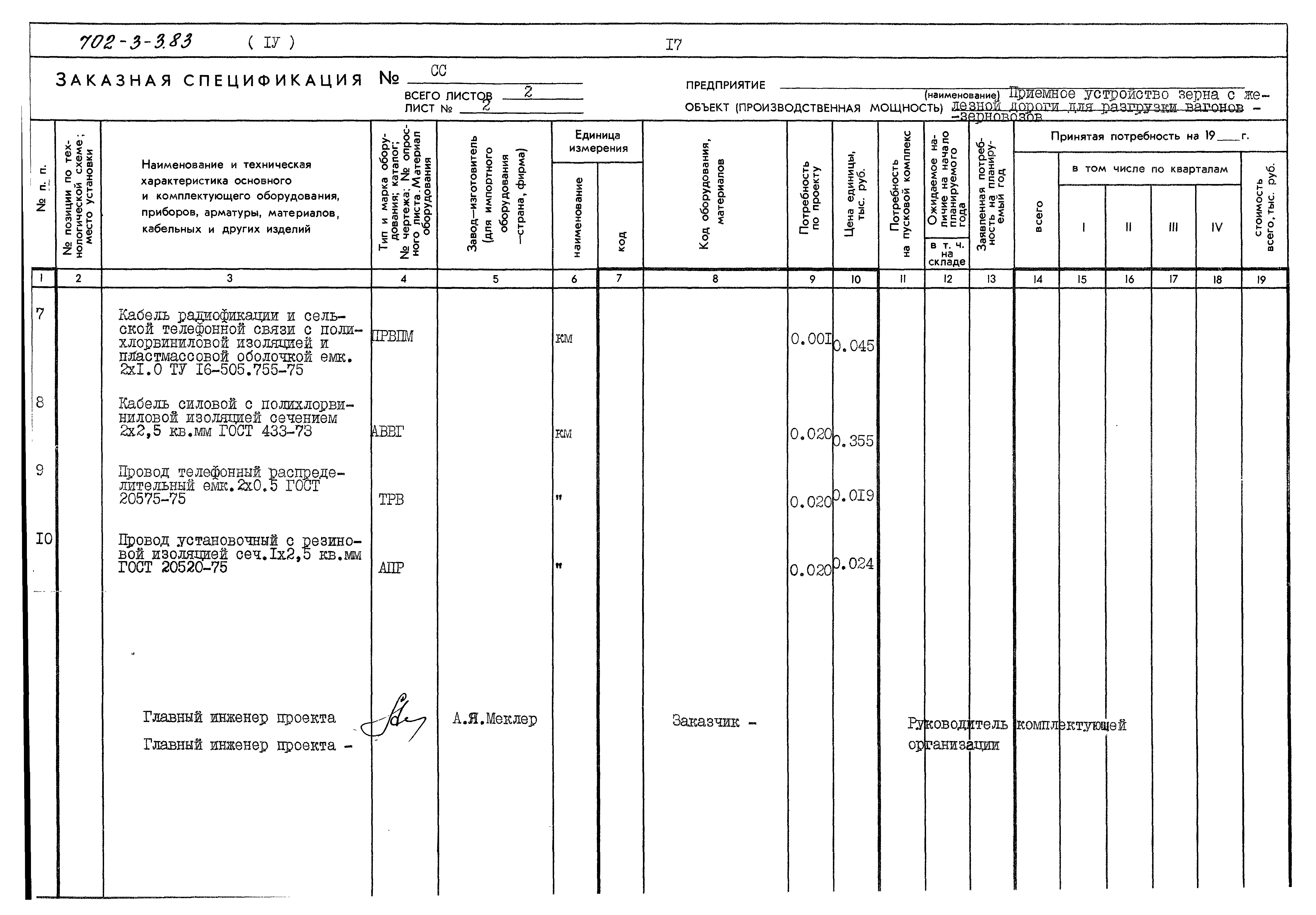 Типовой проект 702-3-3.83