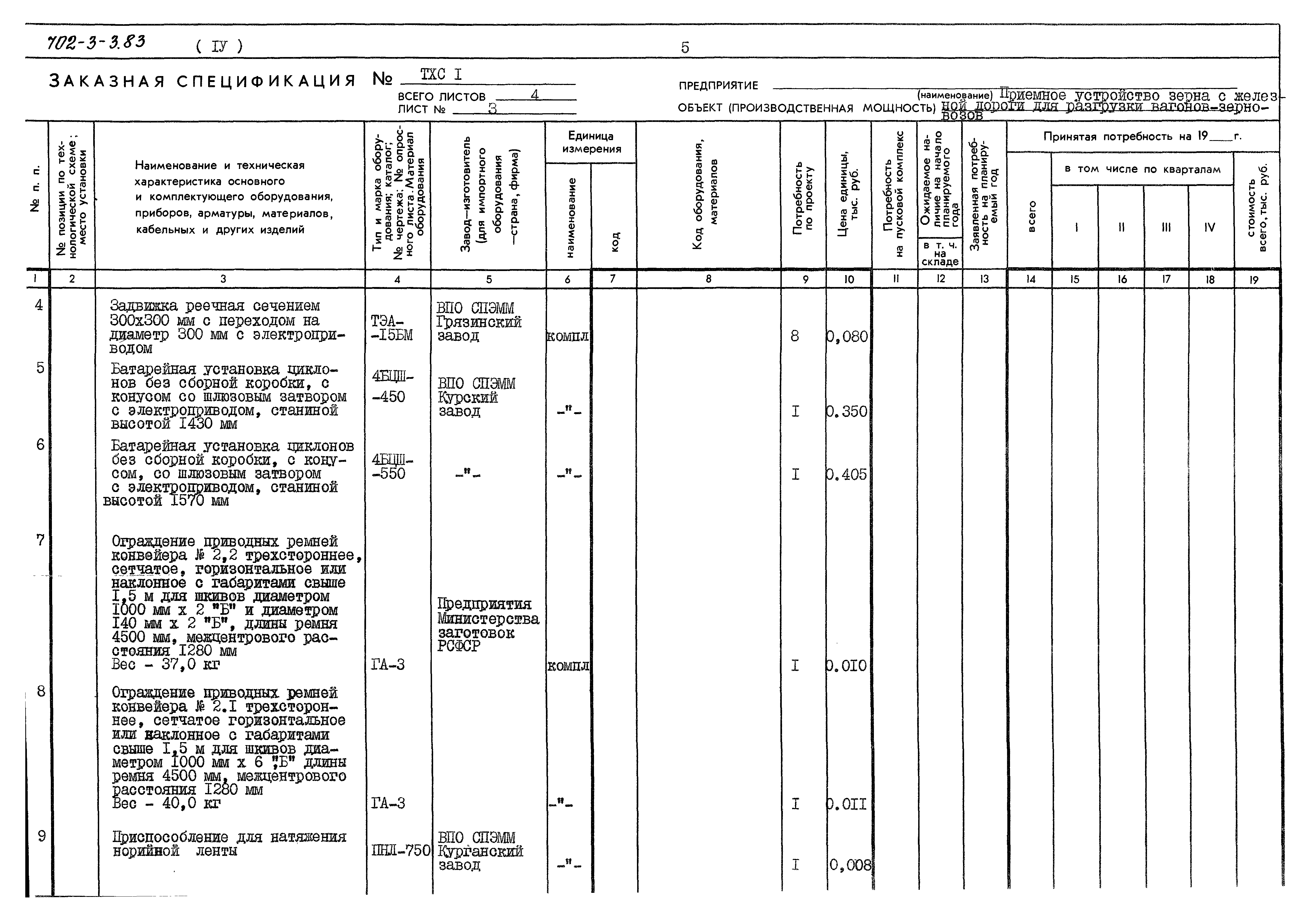 Типовой проект 702-3-3.83