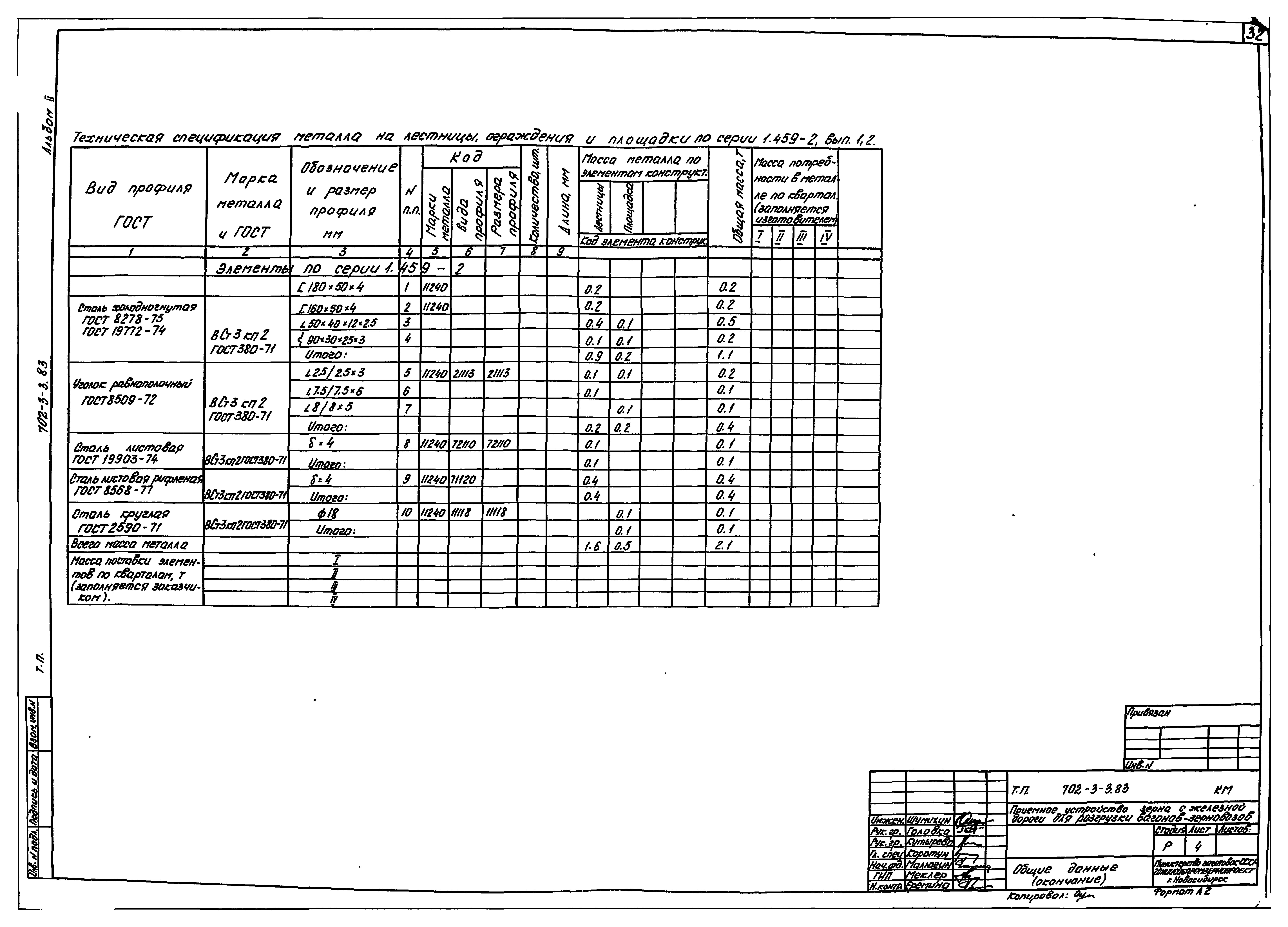 Типовой проект 702-3-3.83