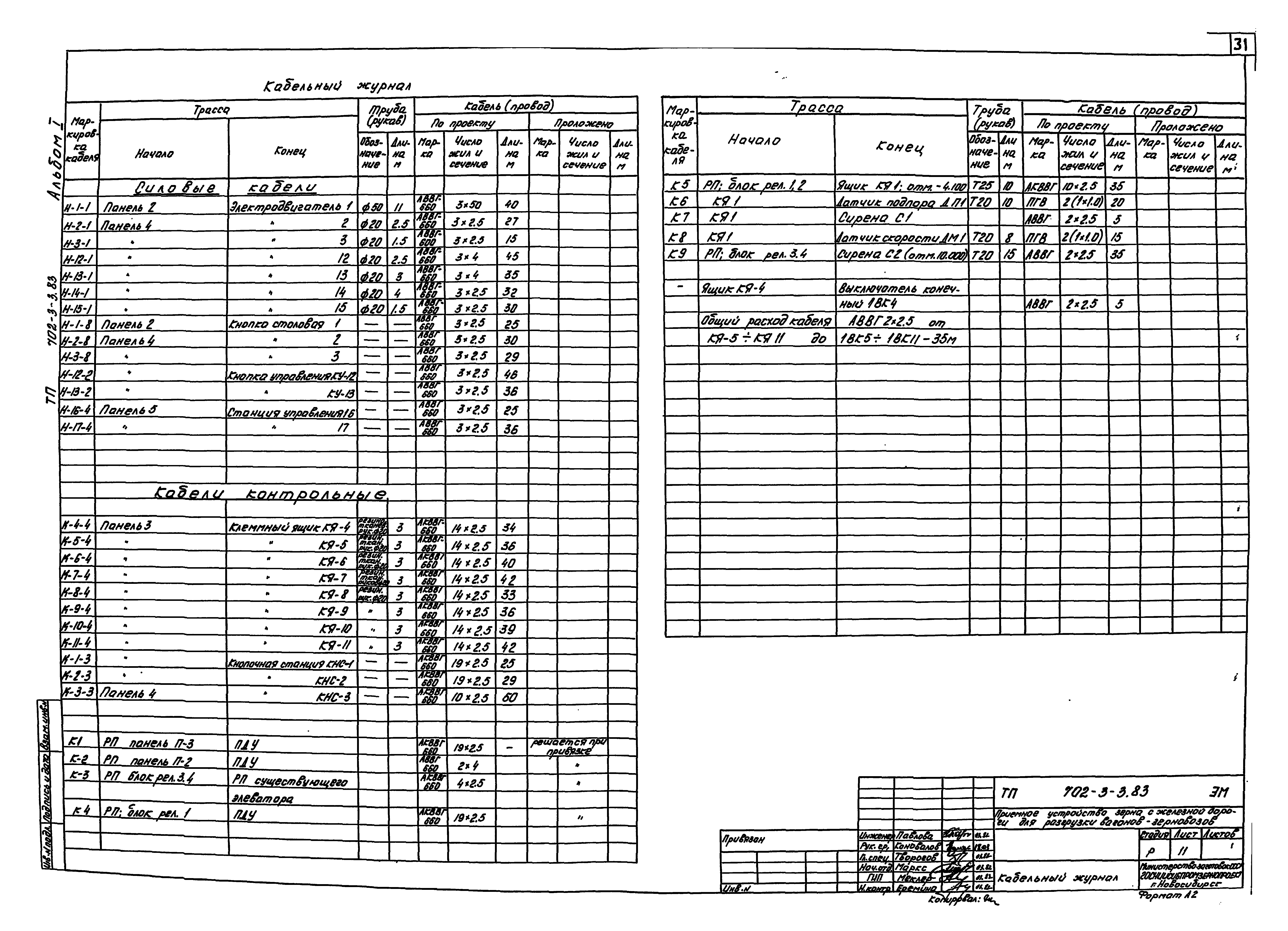 Типовой проект 702-3-3.83