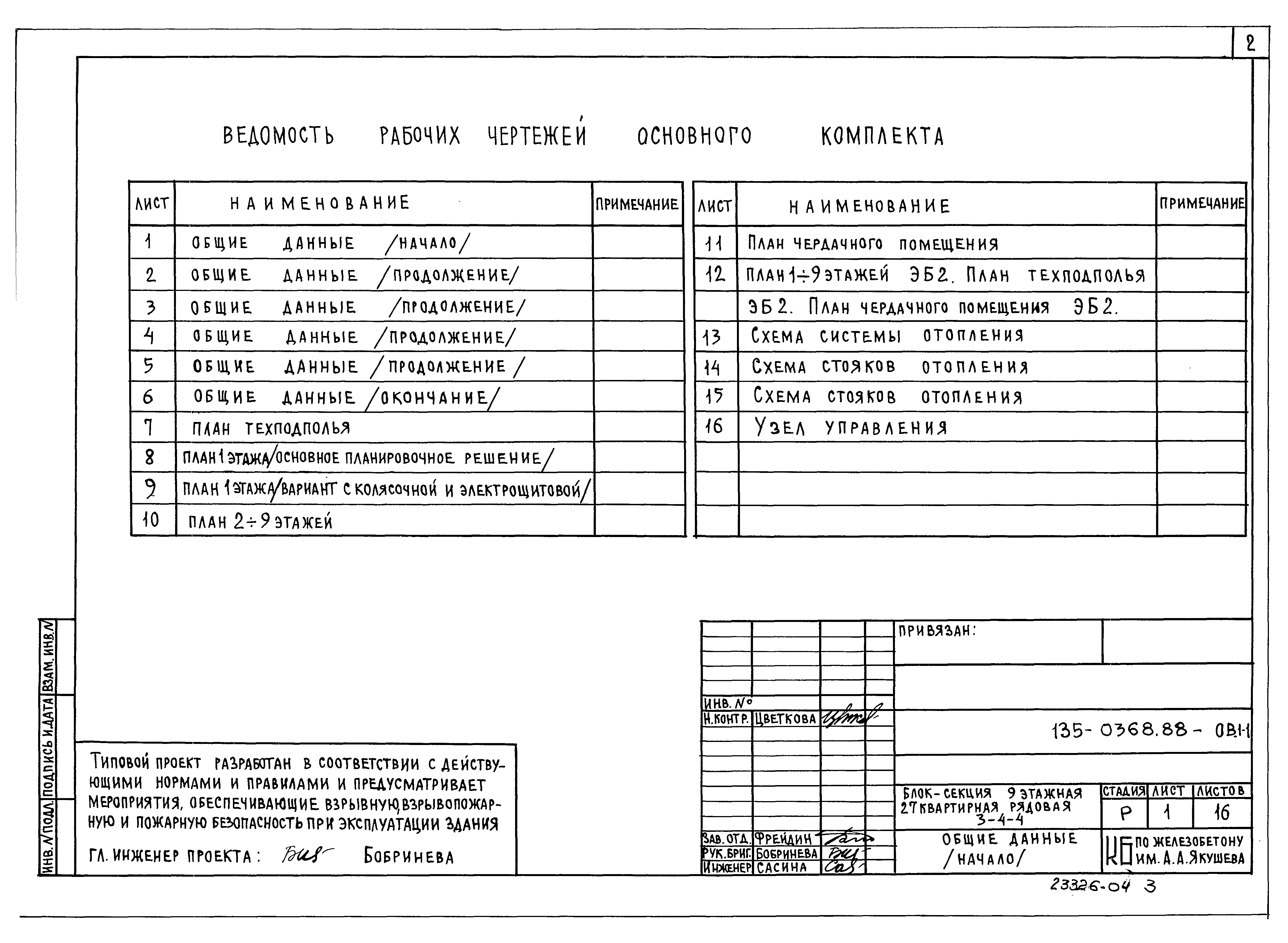 Типовой проект 135-0368.88