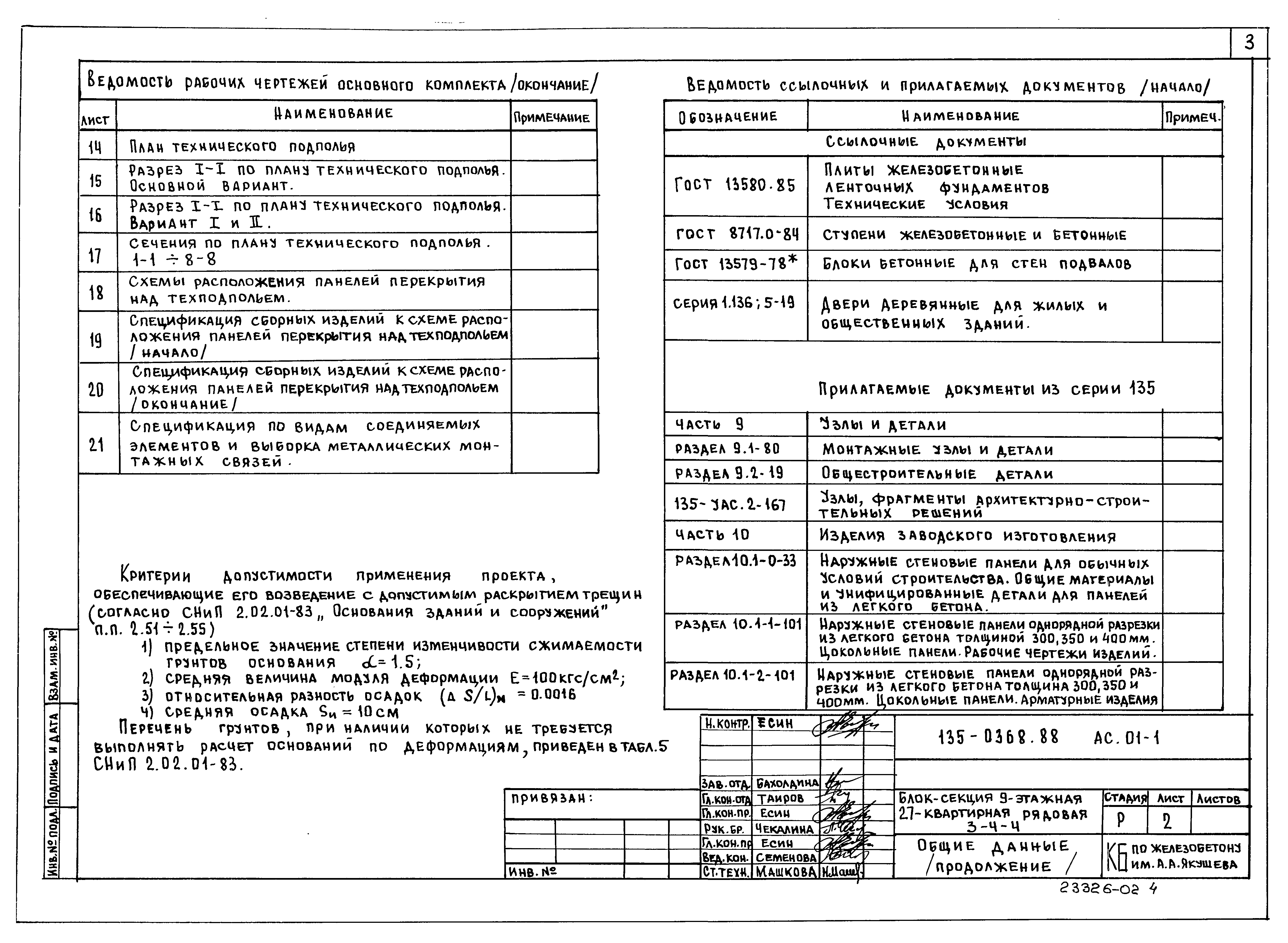 Типовой проект 135-0368.88