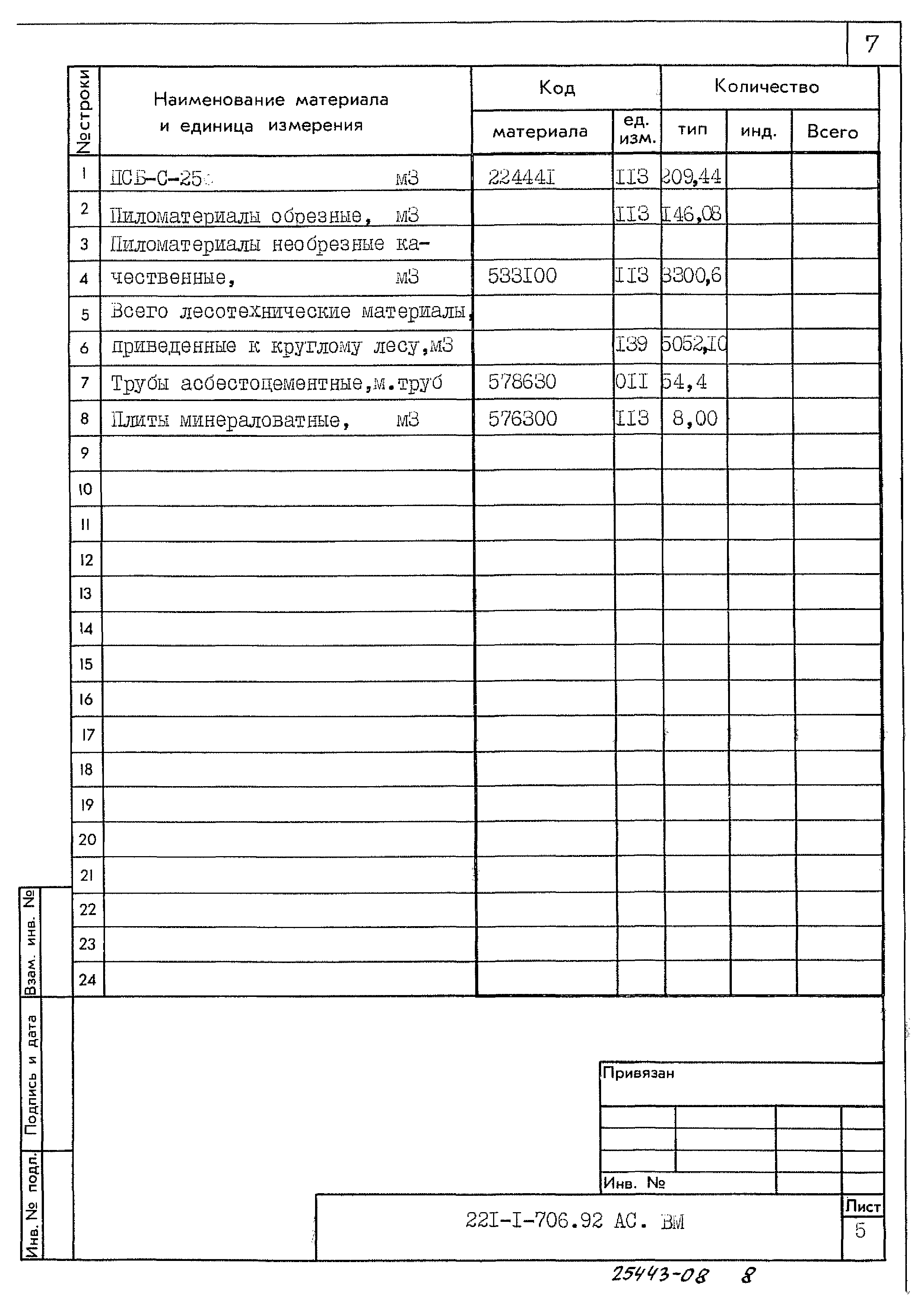 Типовой проект 221-1-706.92