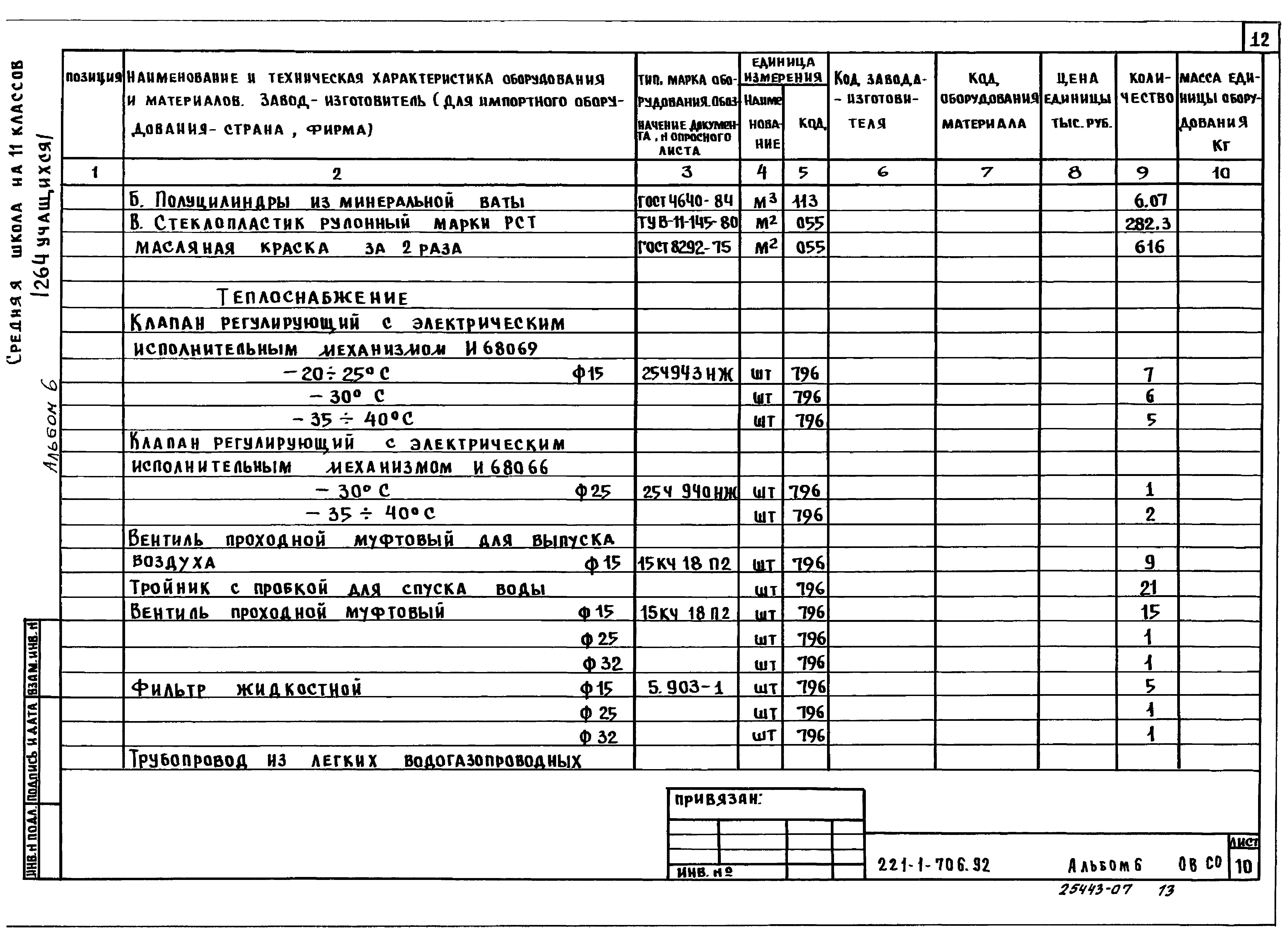Типовой проект 221-1-706.92