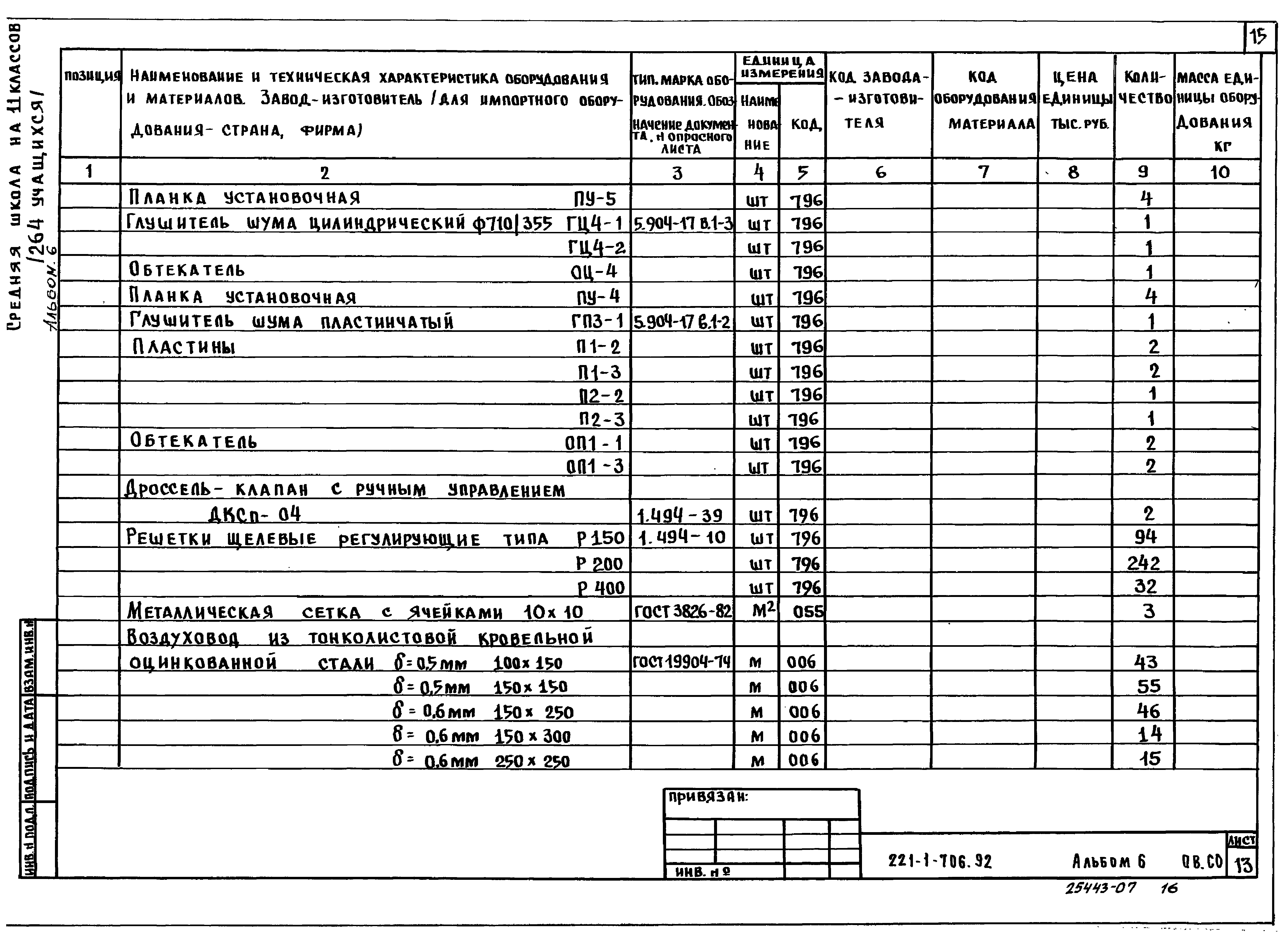 Типовой проект 221-1-706.92