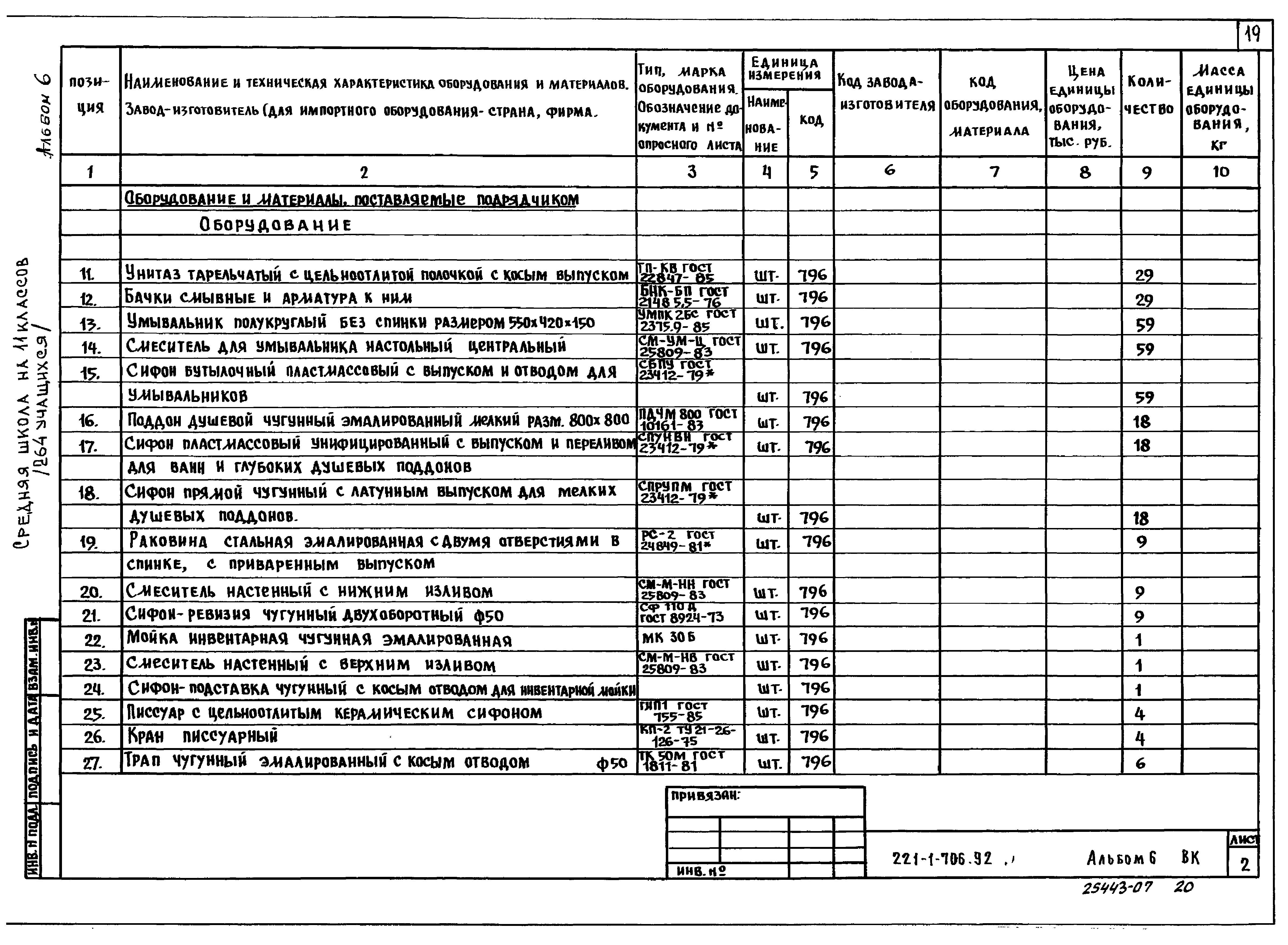 Типовой проект 221-1-706.92