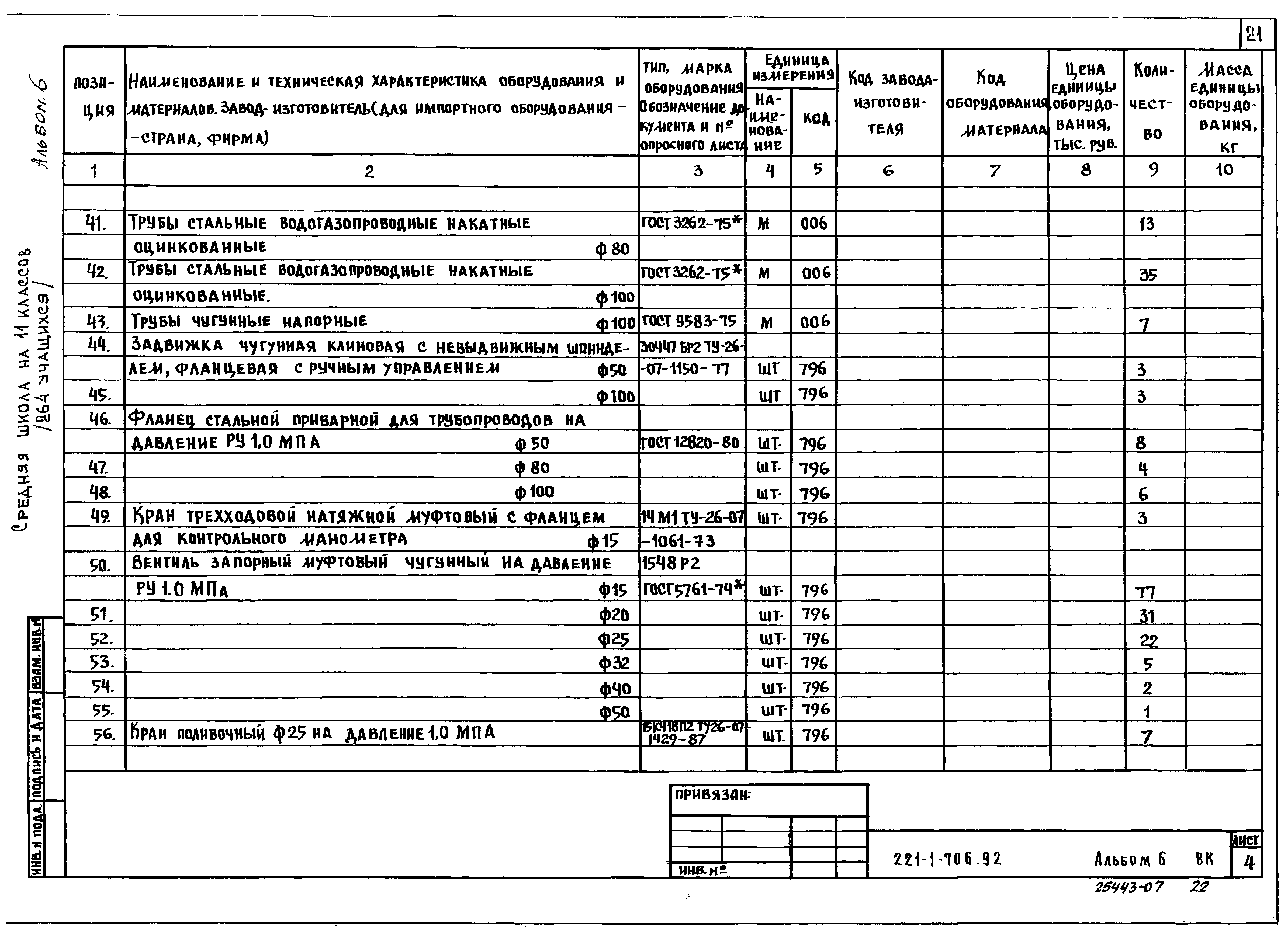 Типовой проект 221-1-706.92