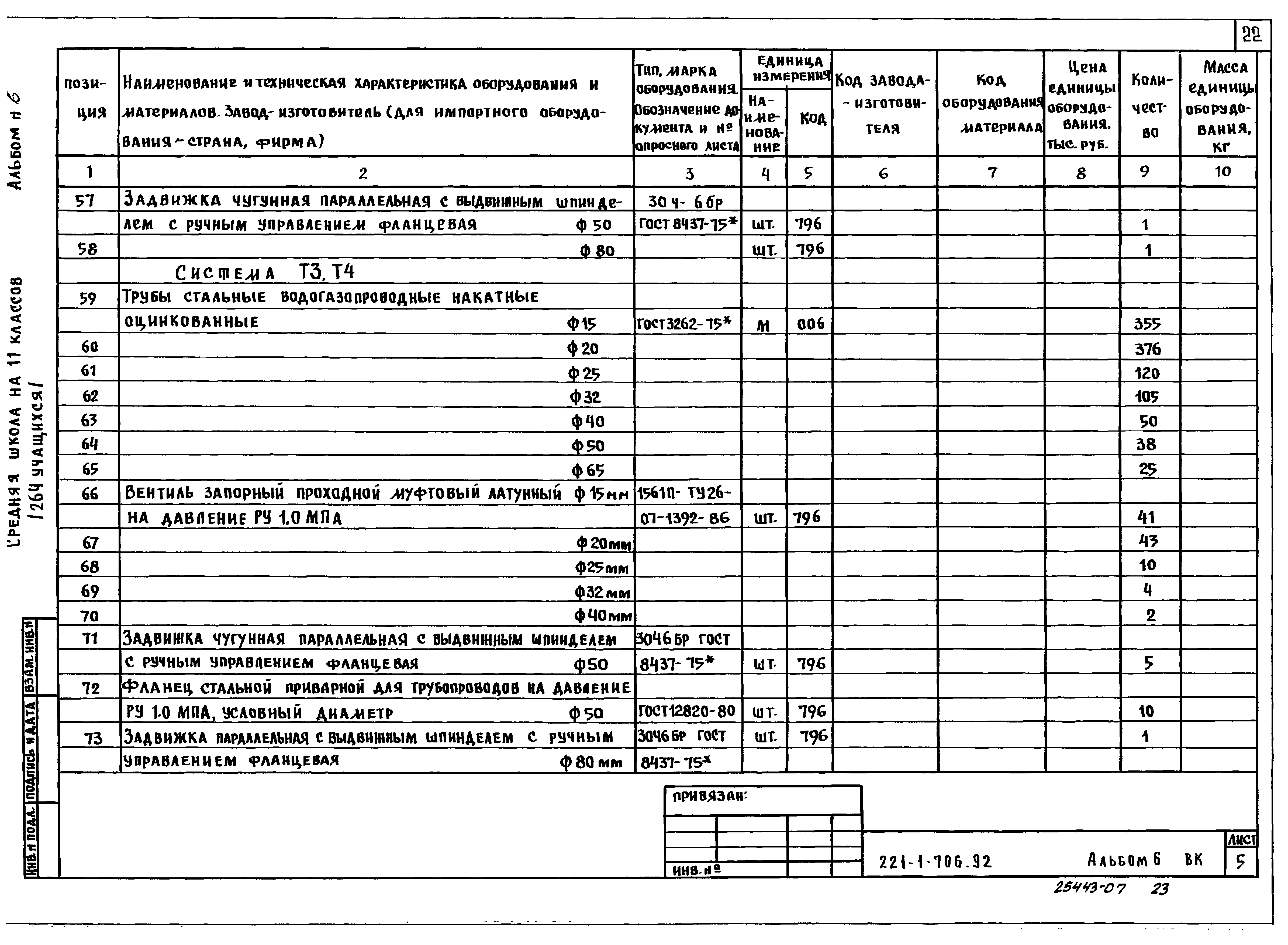 Типовой проект 221-1-706.92