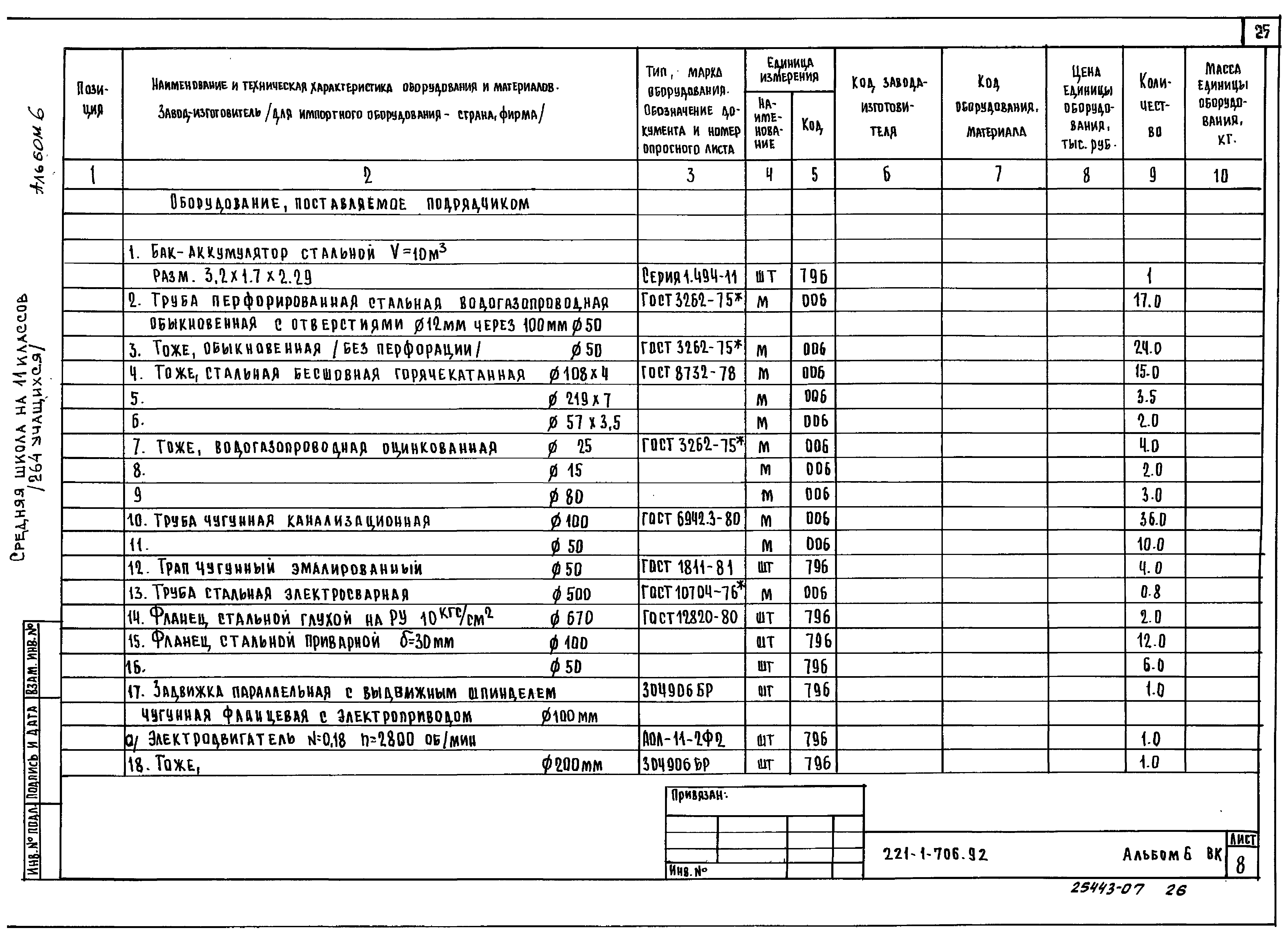 Типовой проект 221-1-706.92
