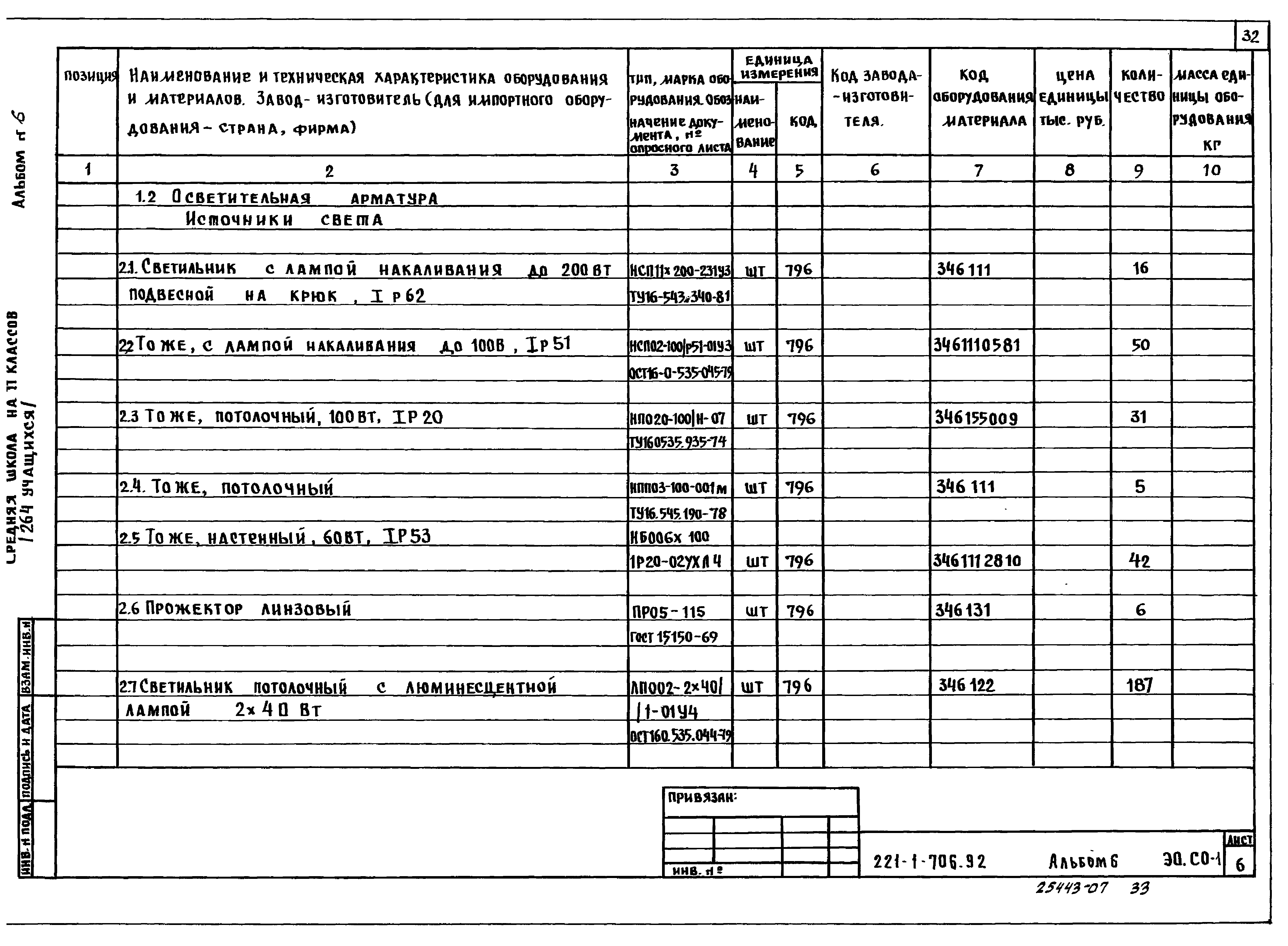 Типовой проект 221-1-706.92