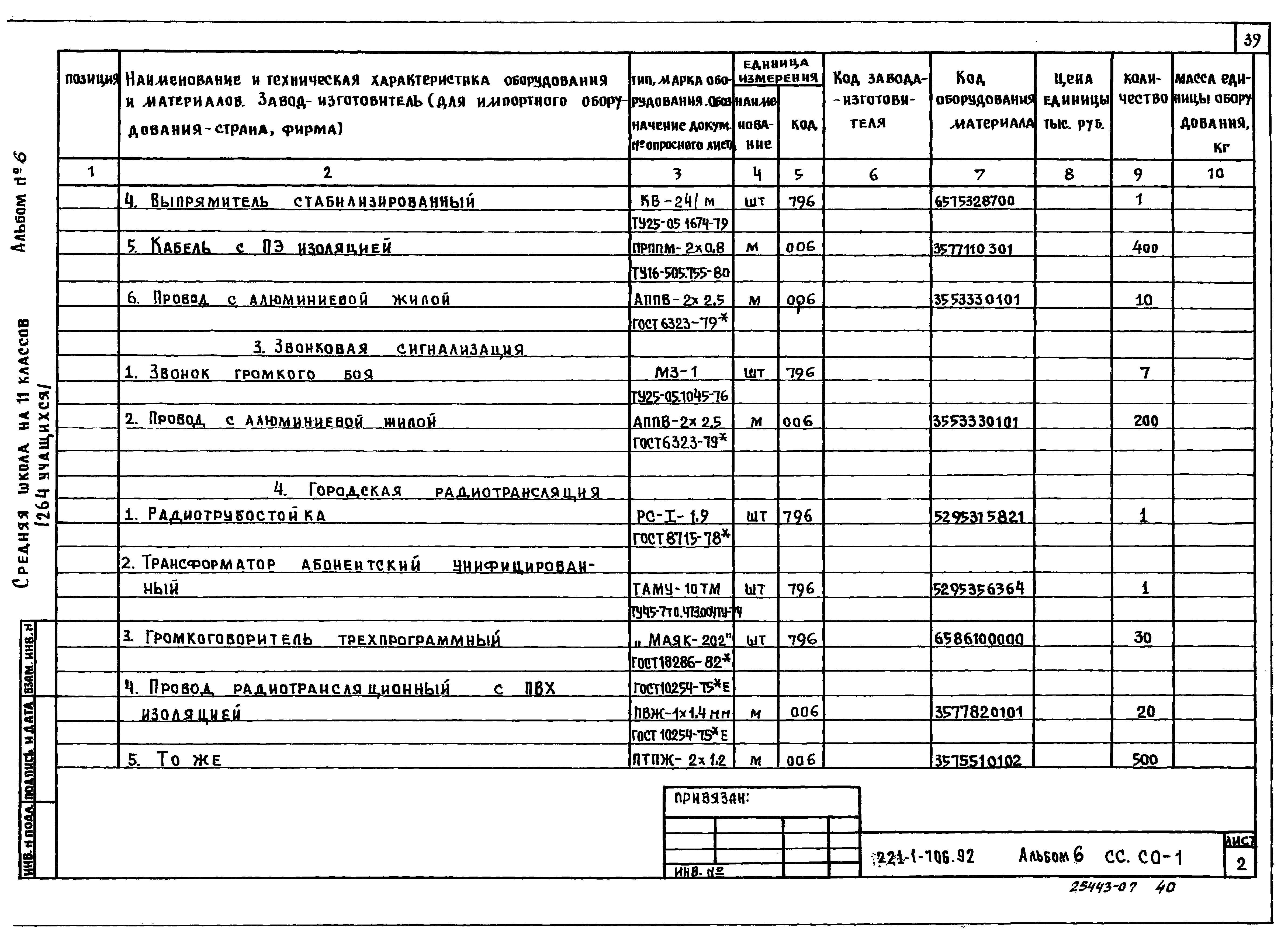 Типовой проект 221-1-706.92