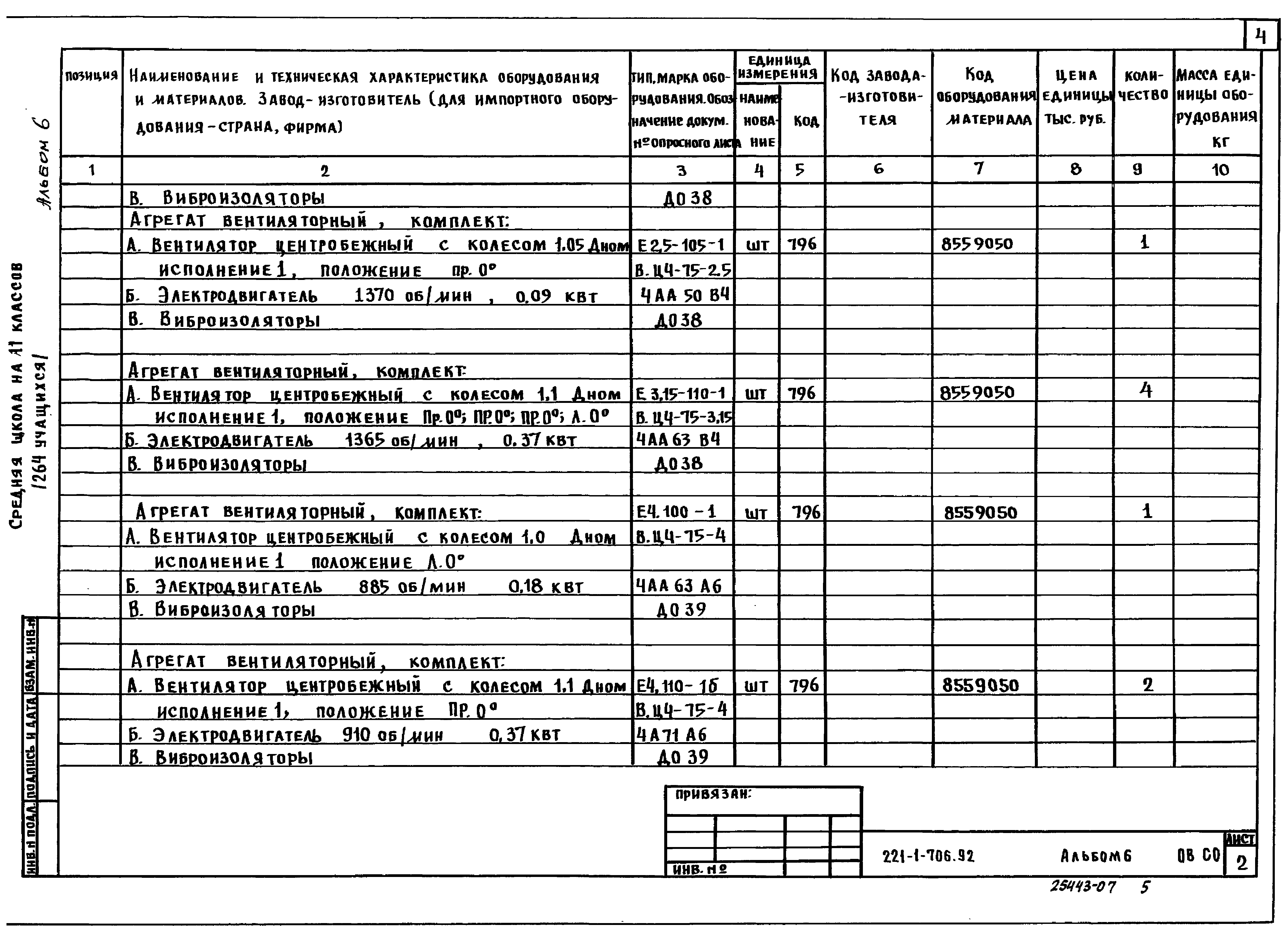 Типовой проект 221-1-706.92