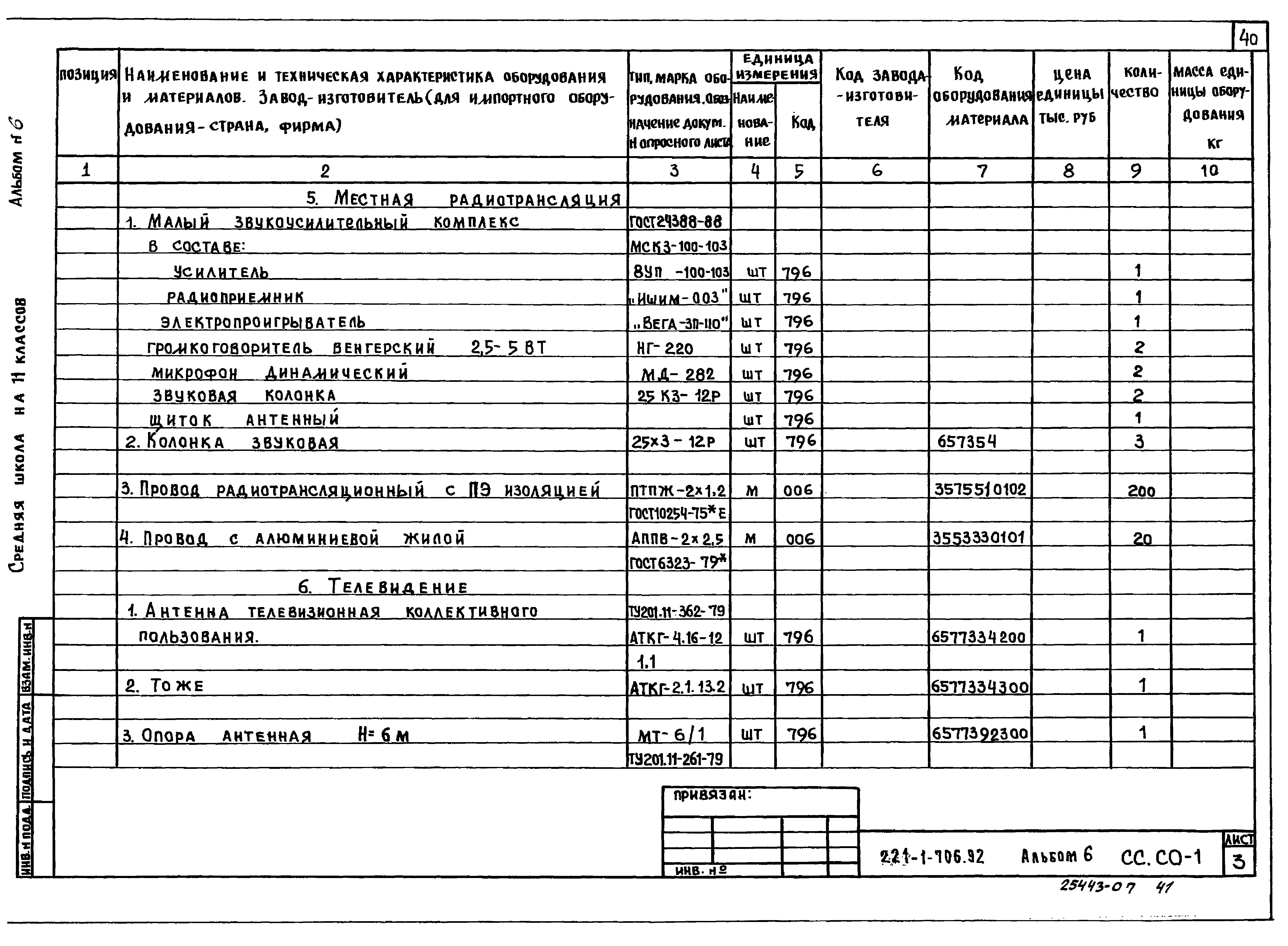 Типовой проект 221-1-706.92