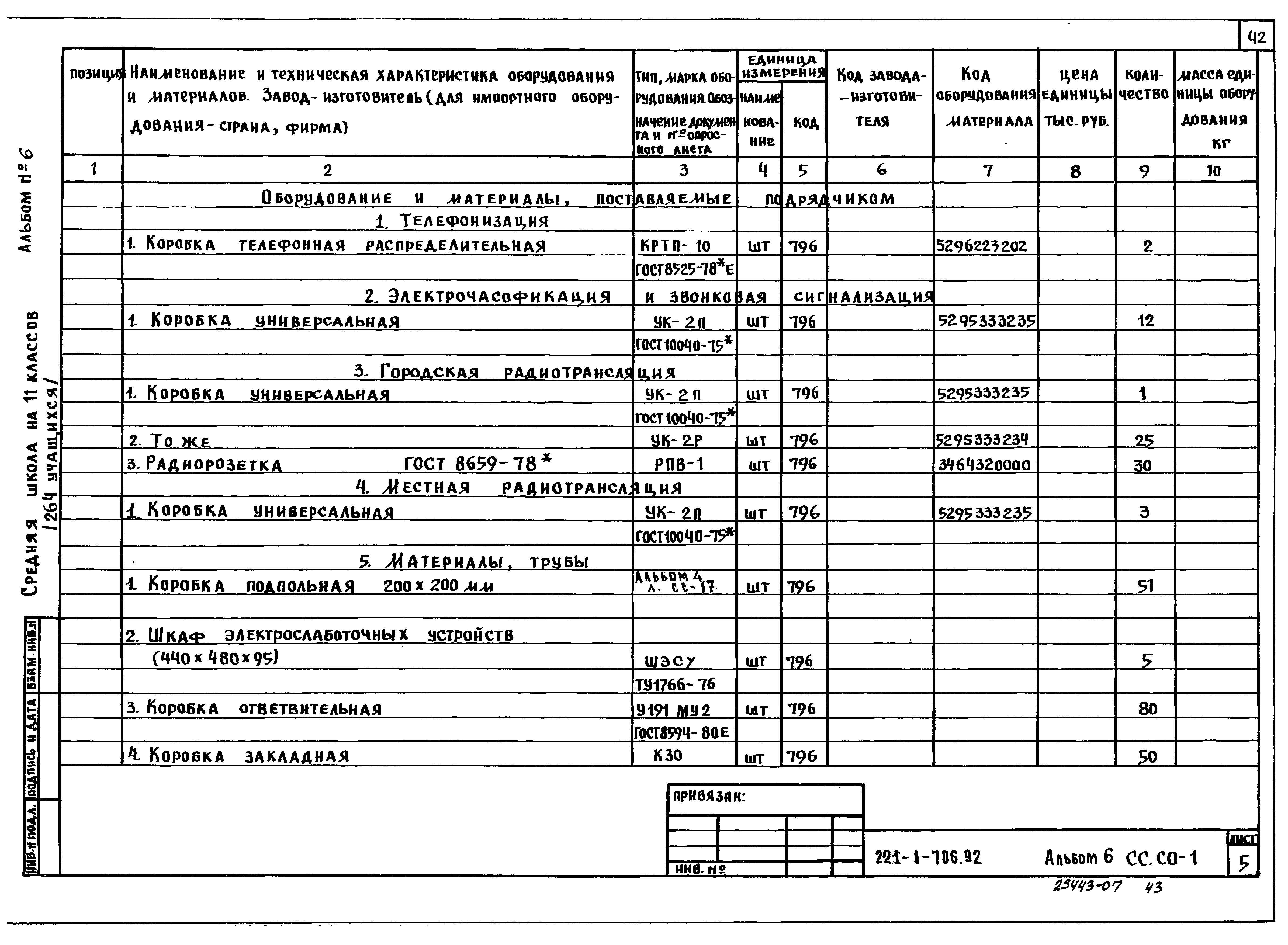 Типовой проект 221-1-706.92
