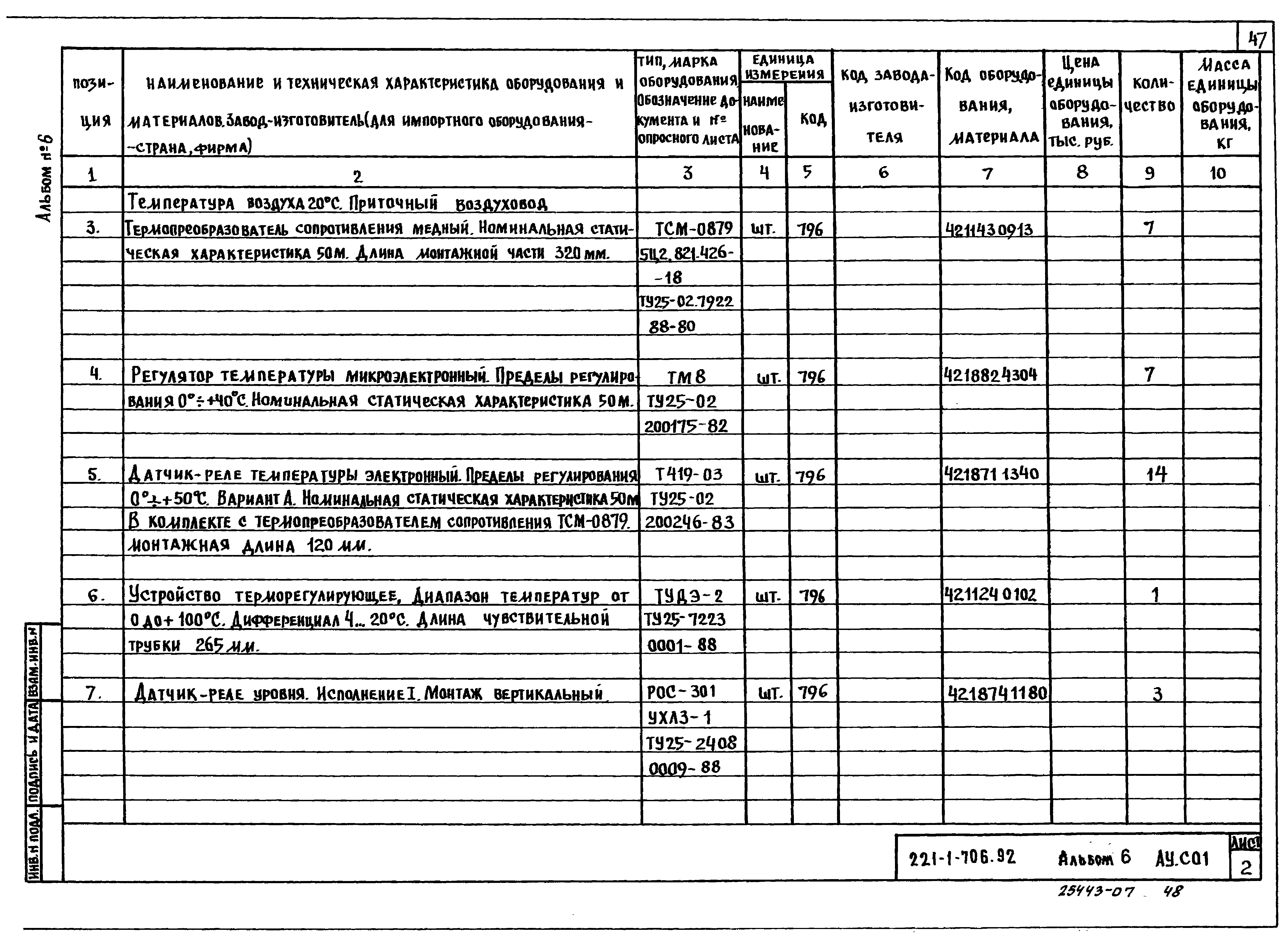 Типовой проект 221-1-706.92