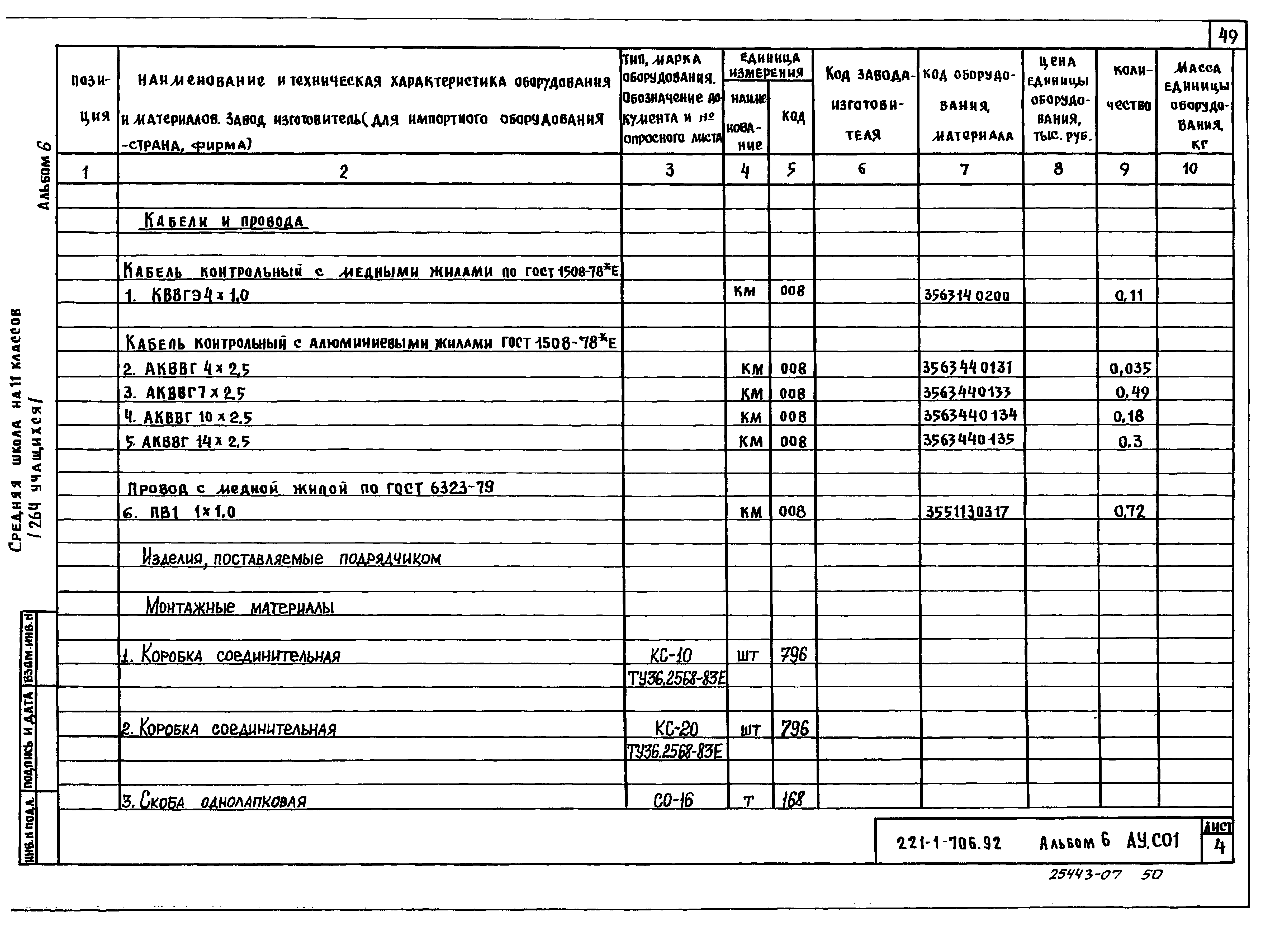 Типовой проект 221-1-706.92