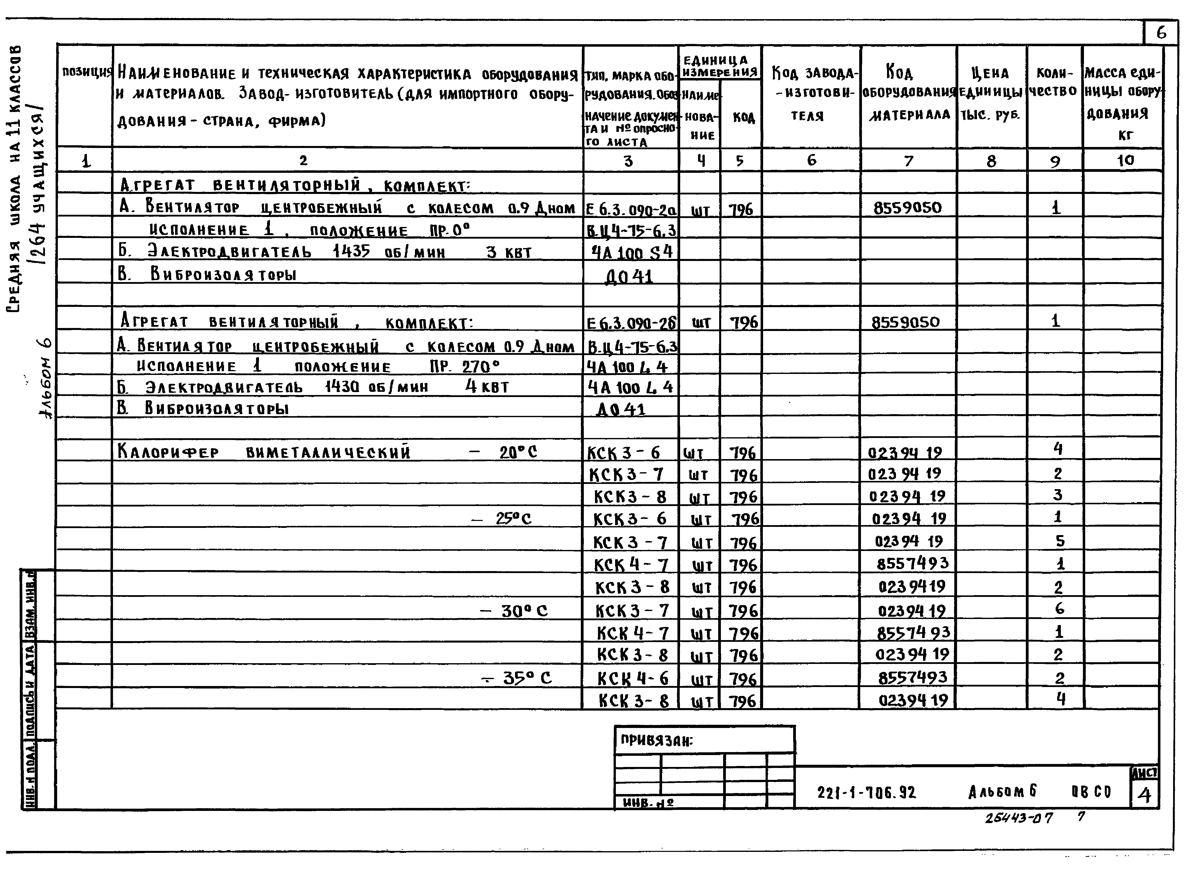 Типовой проект 221-1-706.92