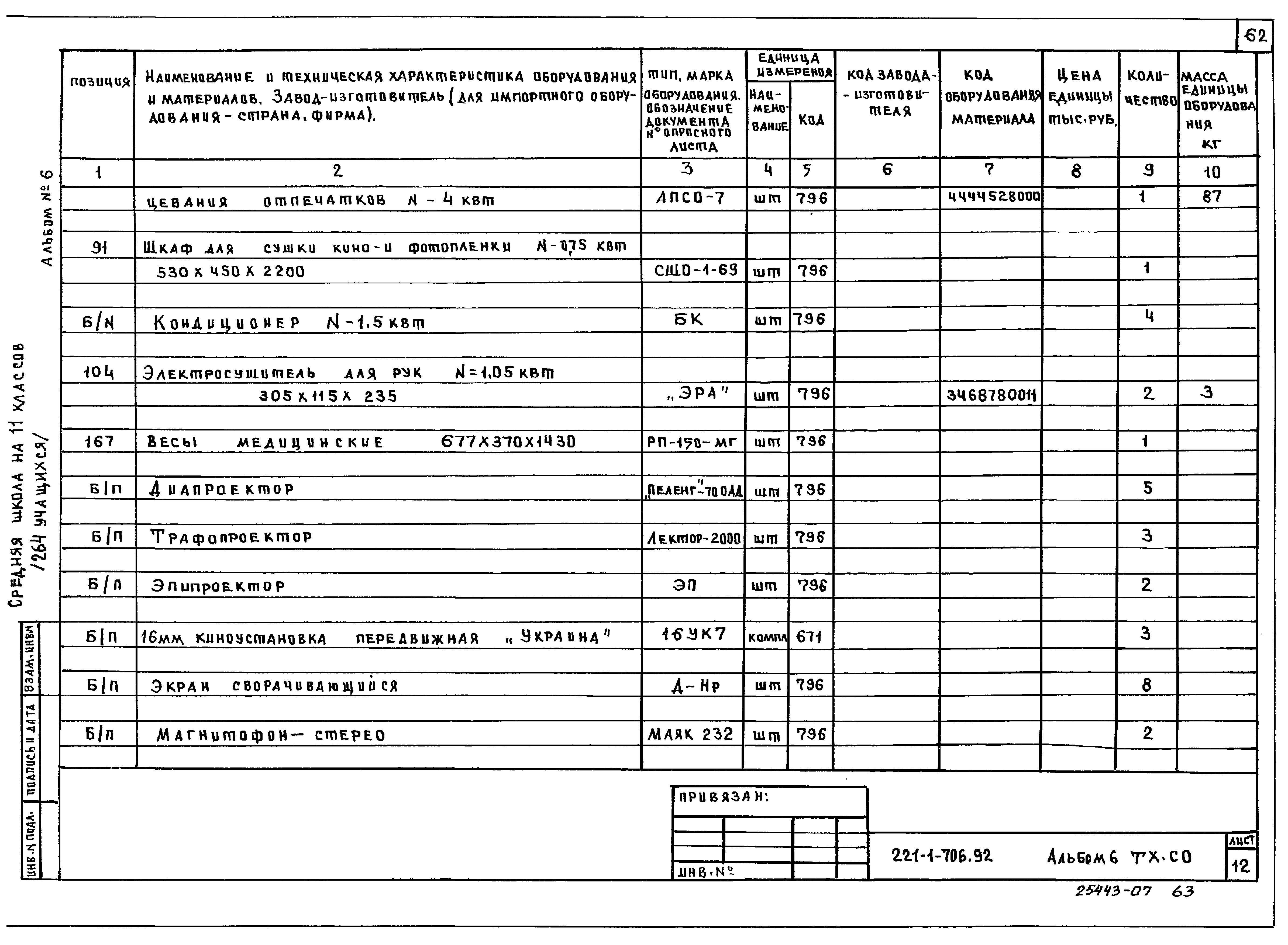 Типовой проект 221-1-706.92