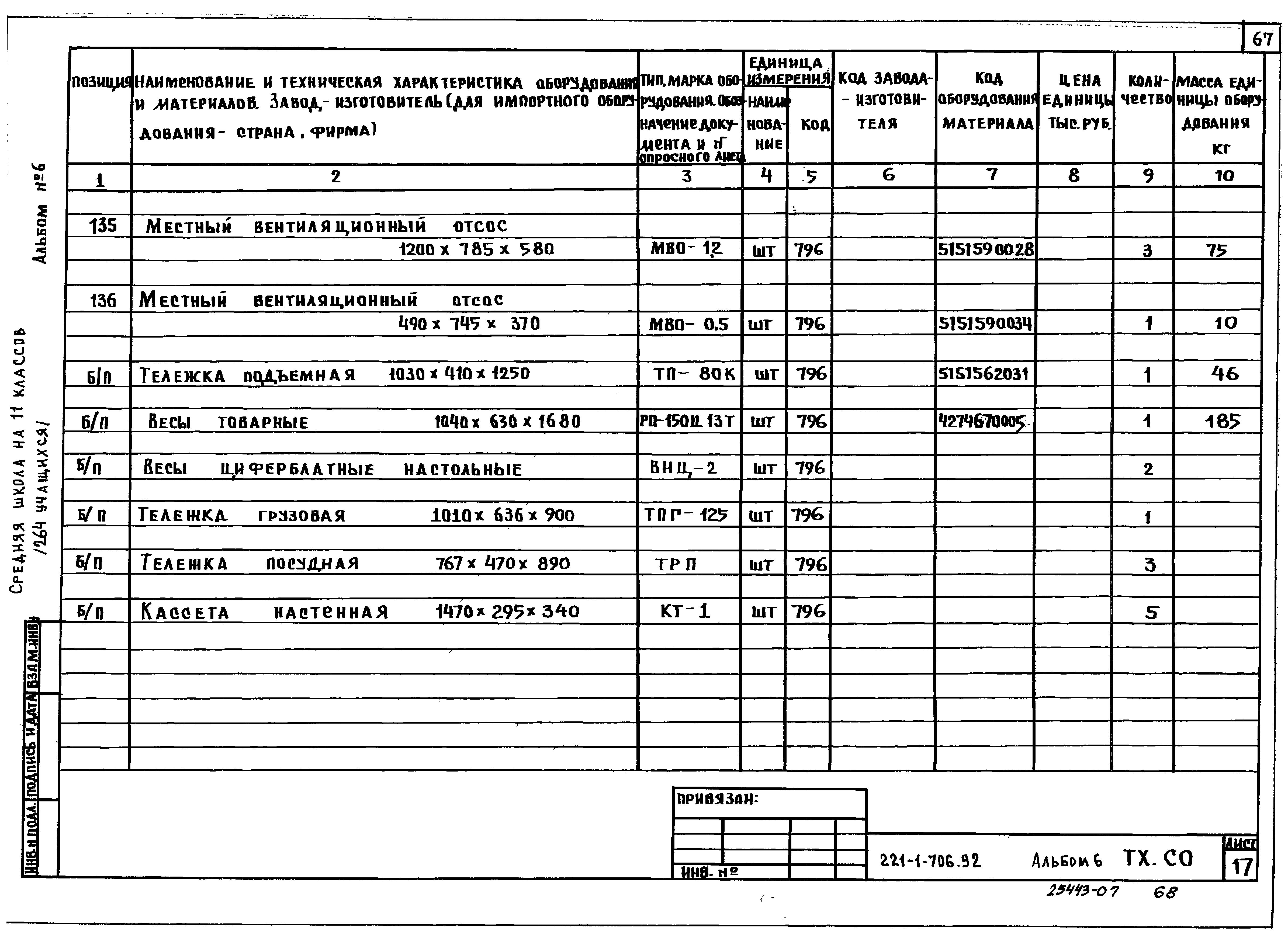 Типовой проект 221-1-706.92