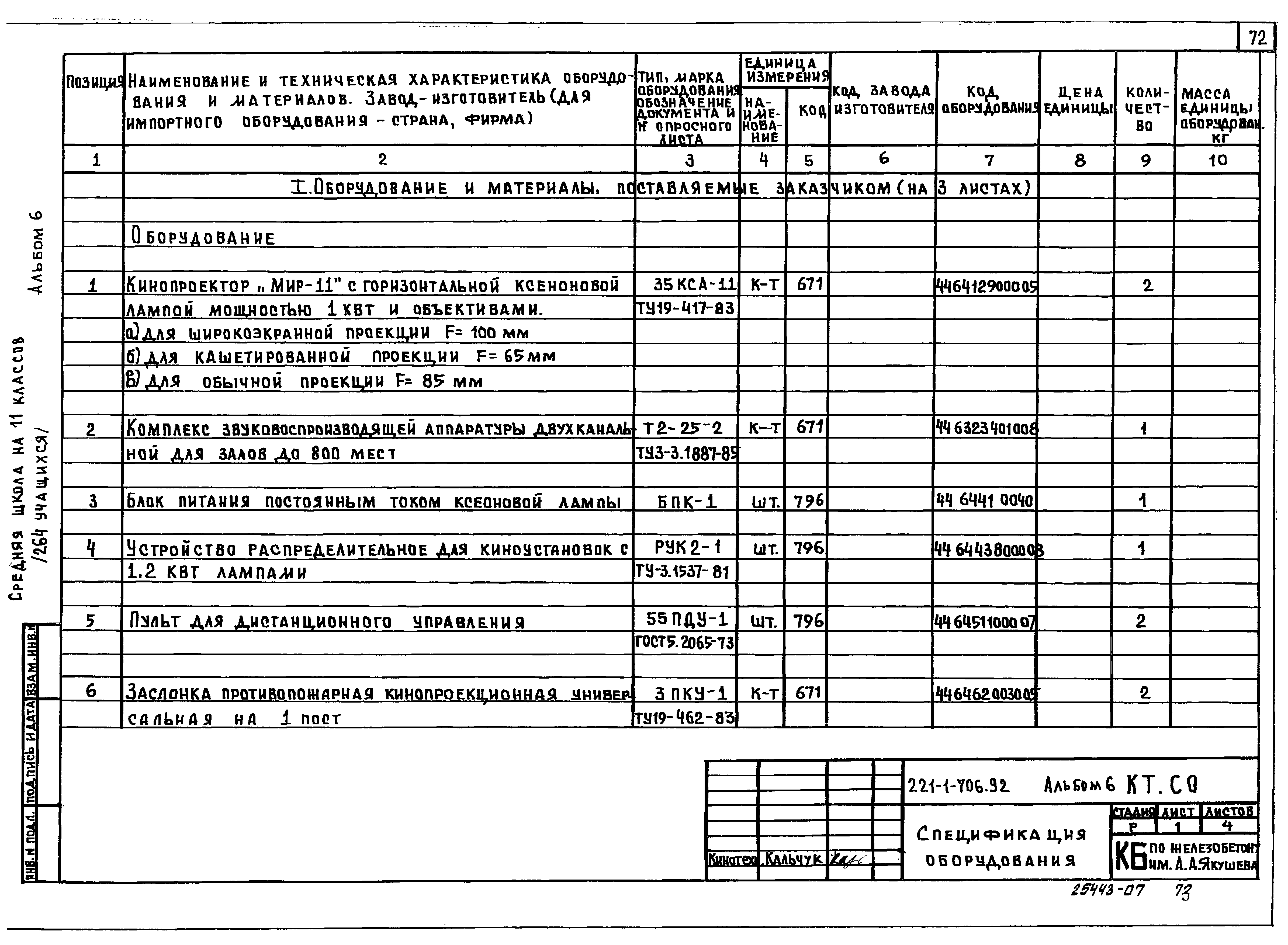Типовой проект 221-1-706.92