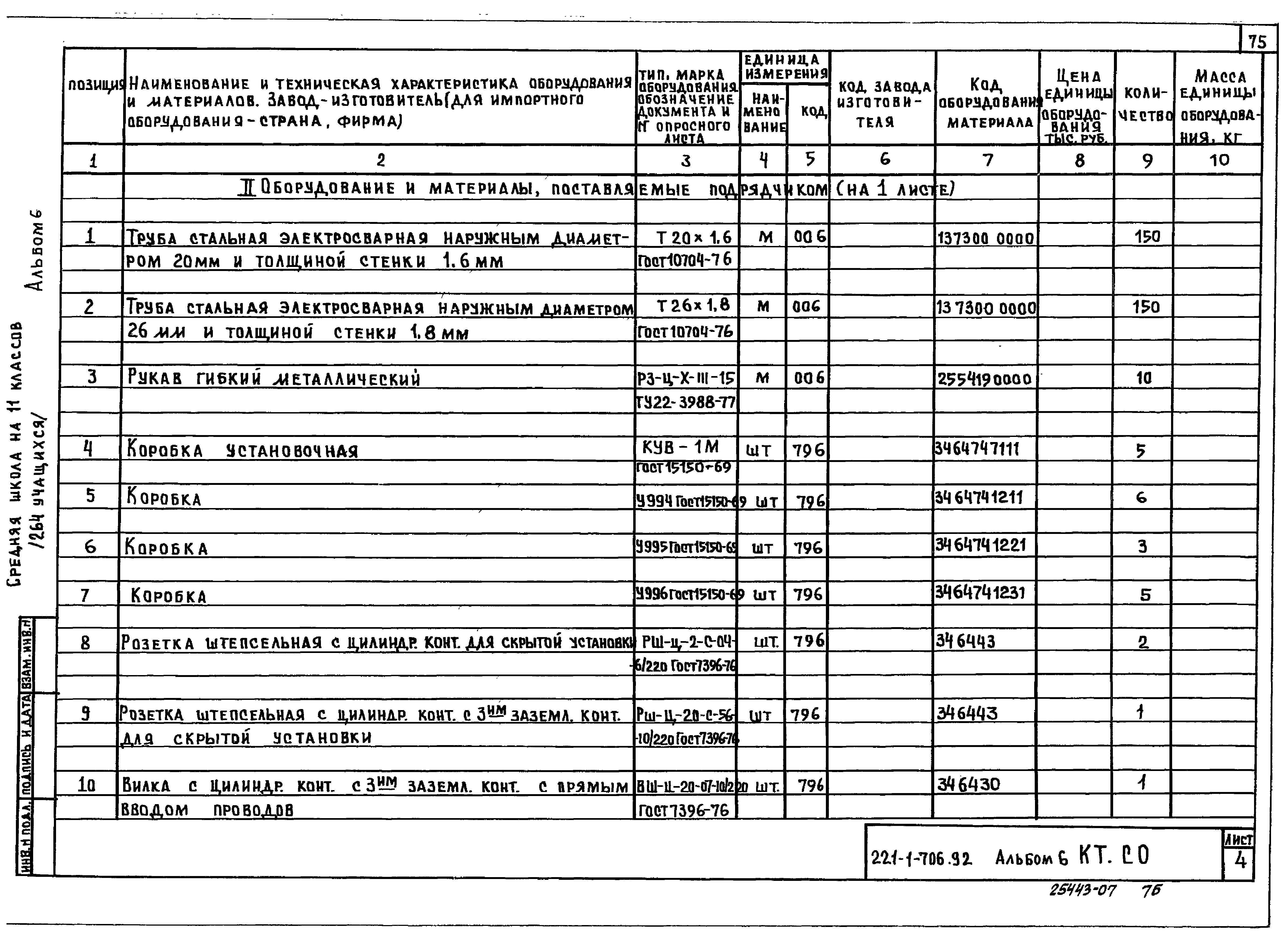 Типовой проект 221-1-706.92