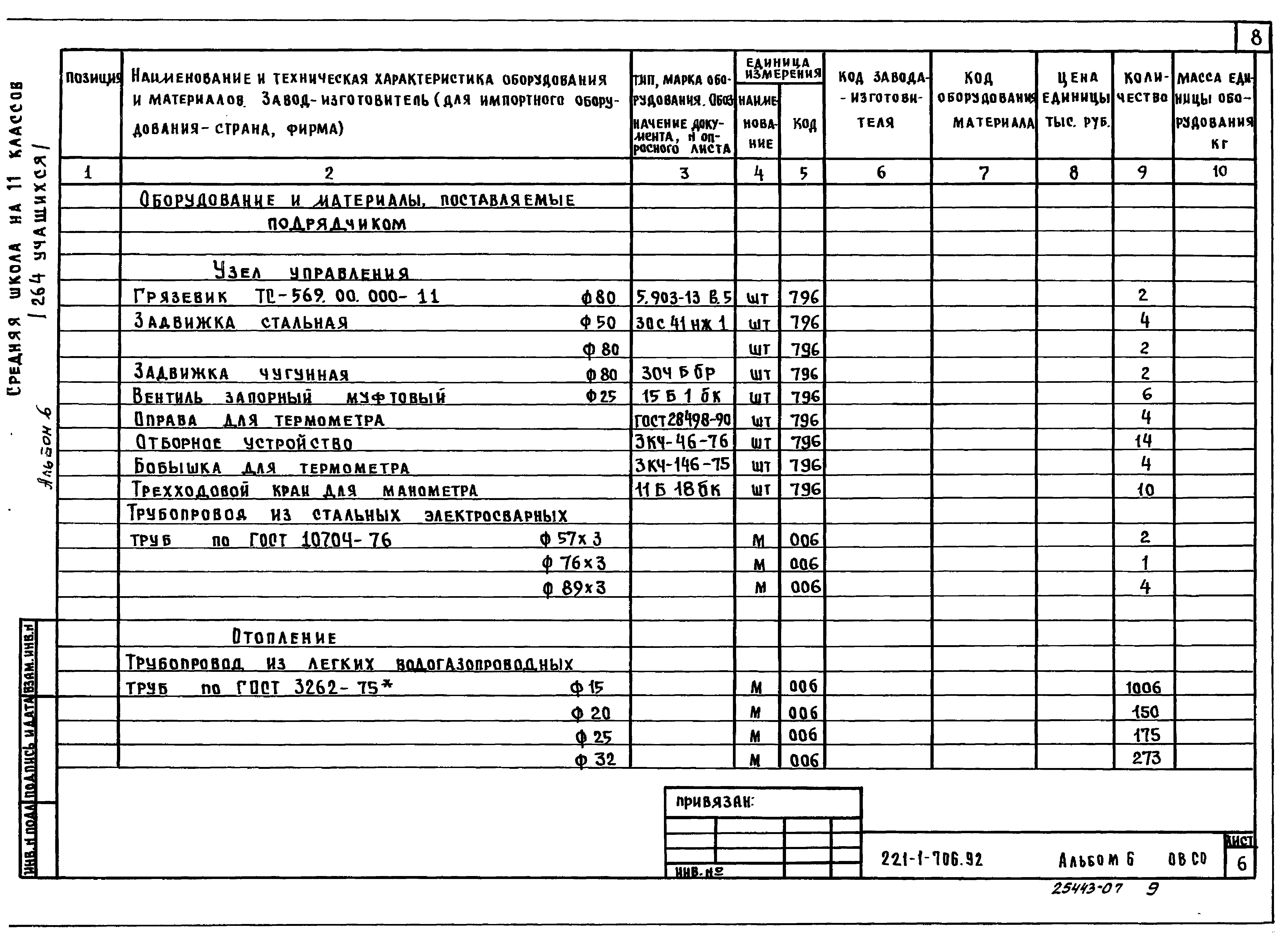 Типовой проект 221-1-706.92
