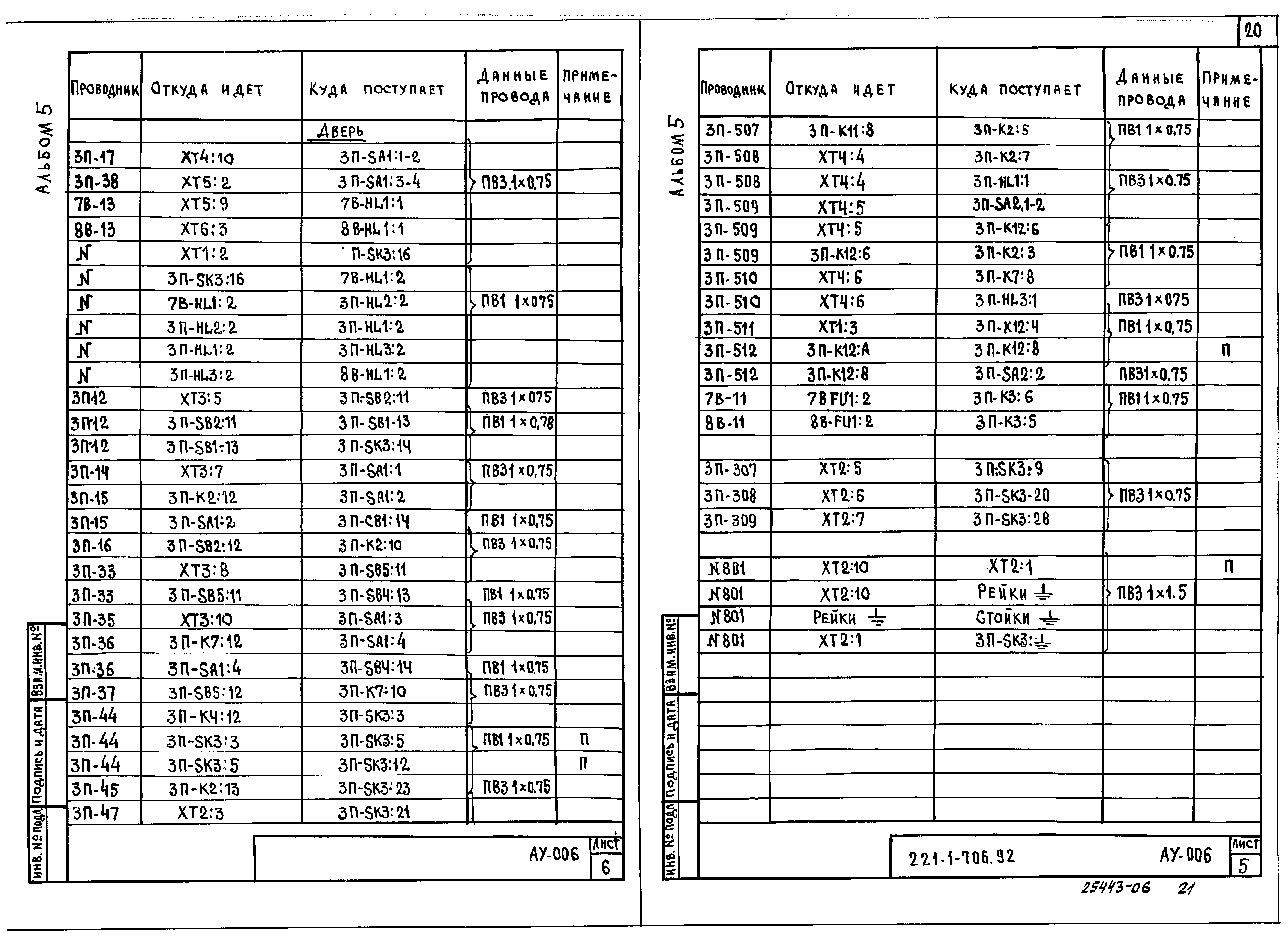 Типовой проект 221-1-706.92