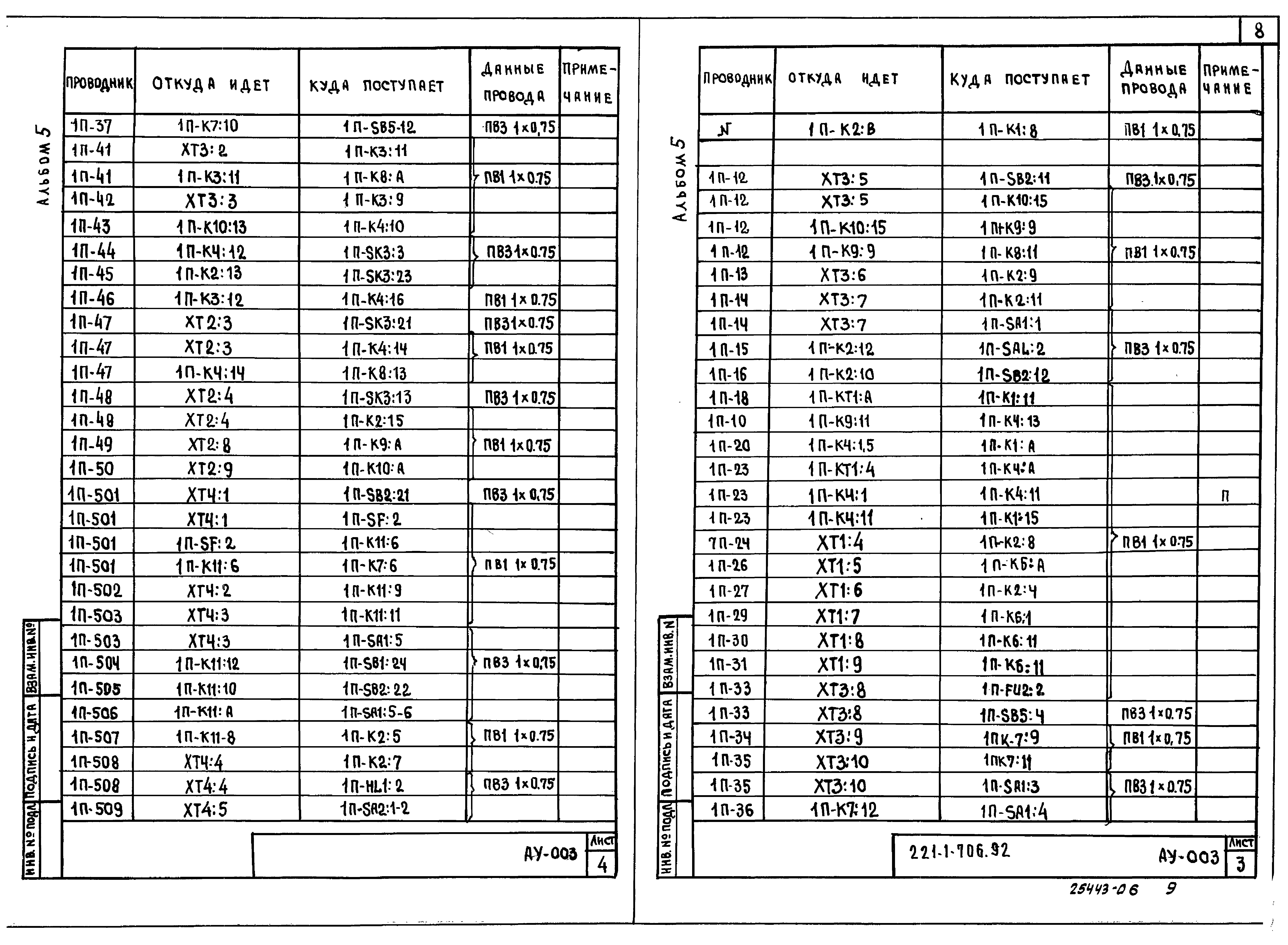 Типовой проект 221-1-706.92