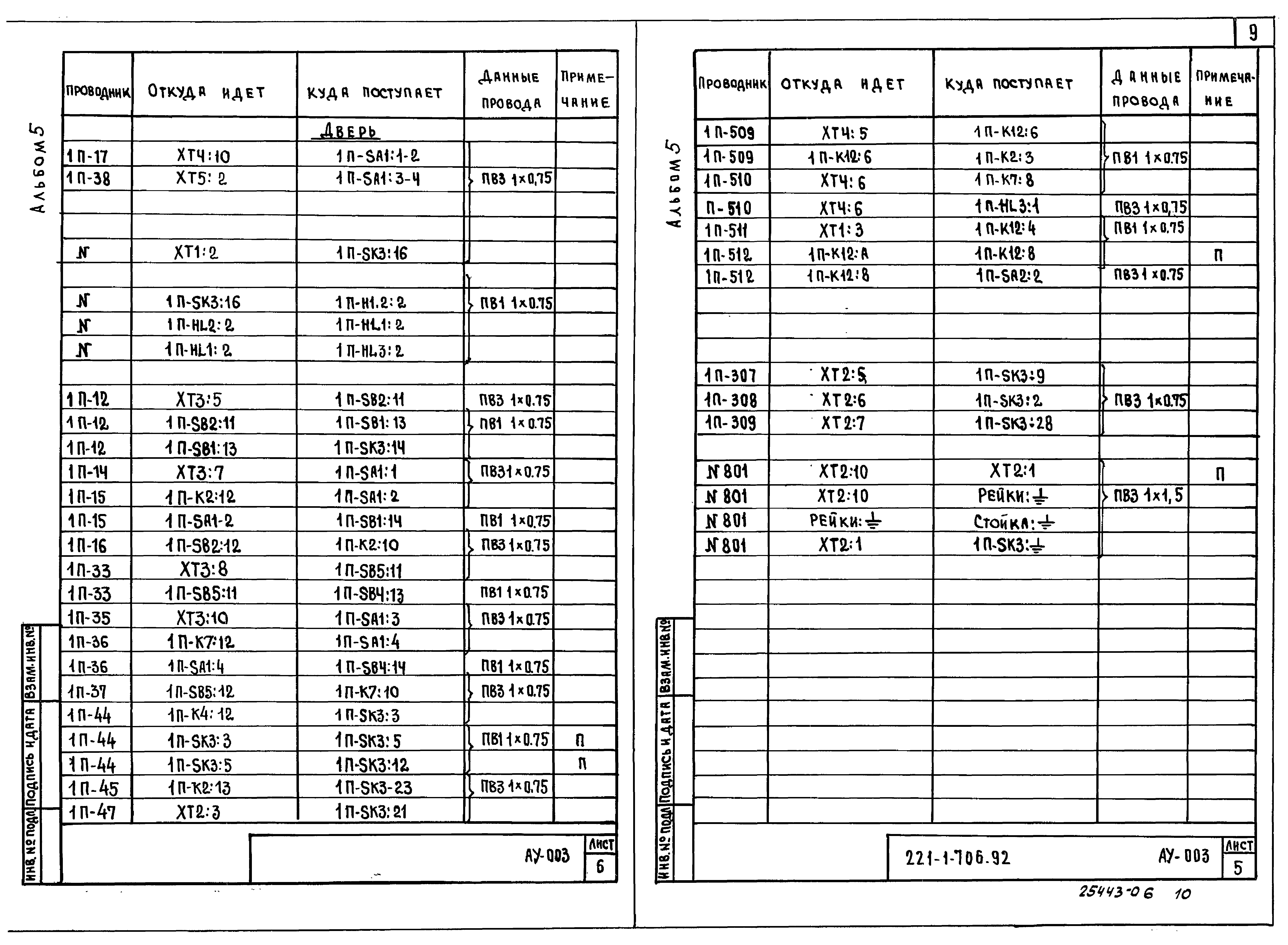 Типовой проект 221-1-706.92