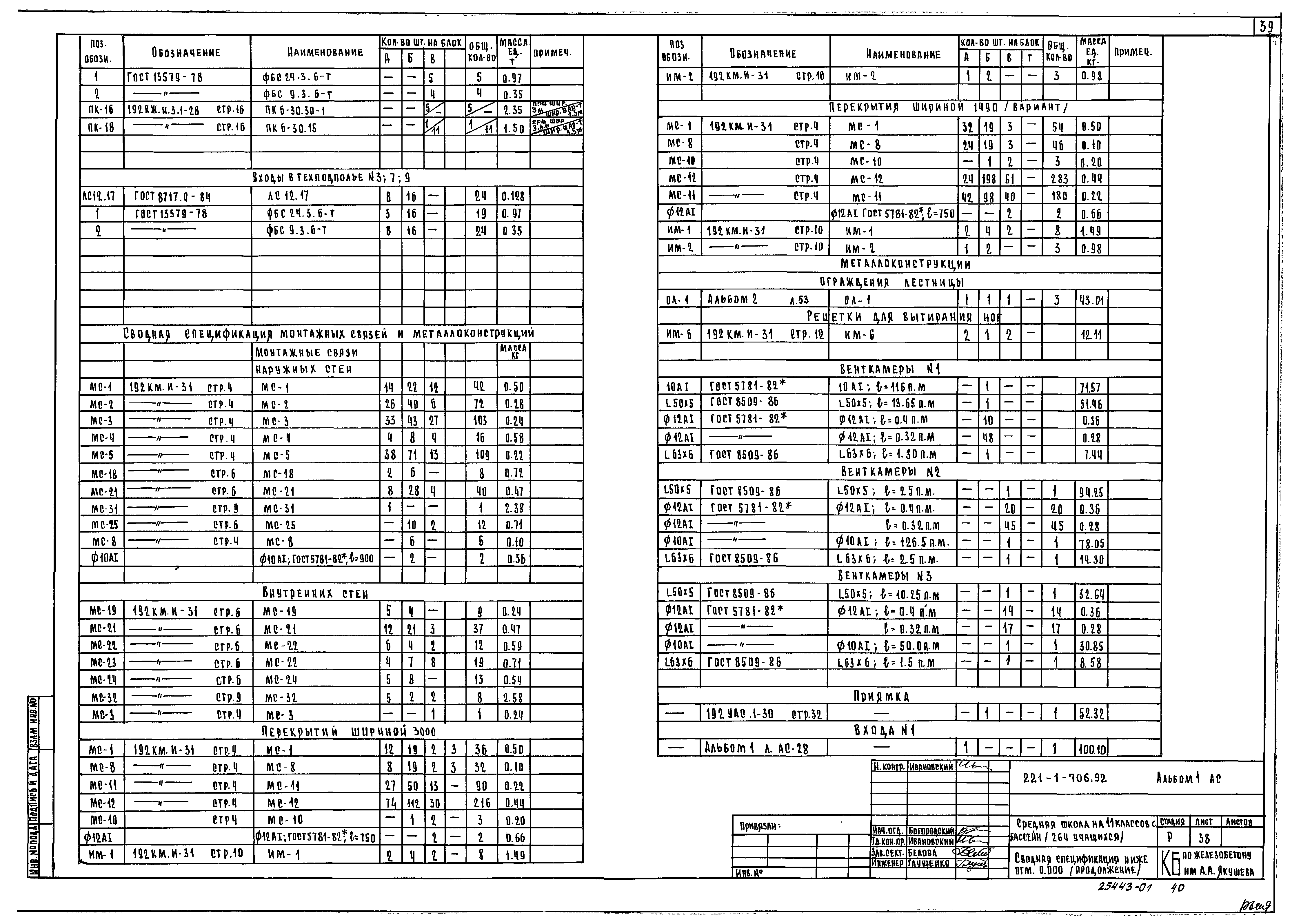 Типовой проект 221-1-706.92