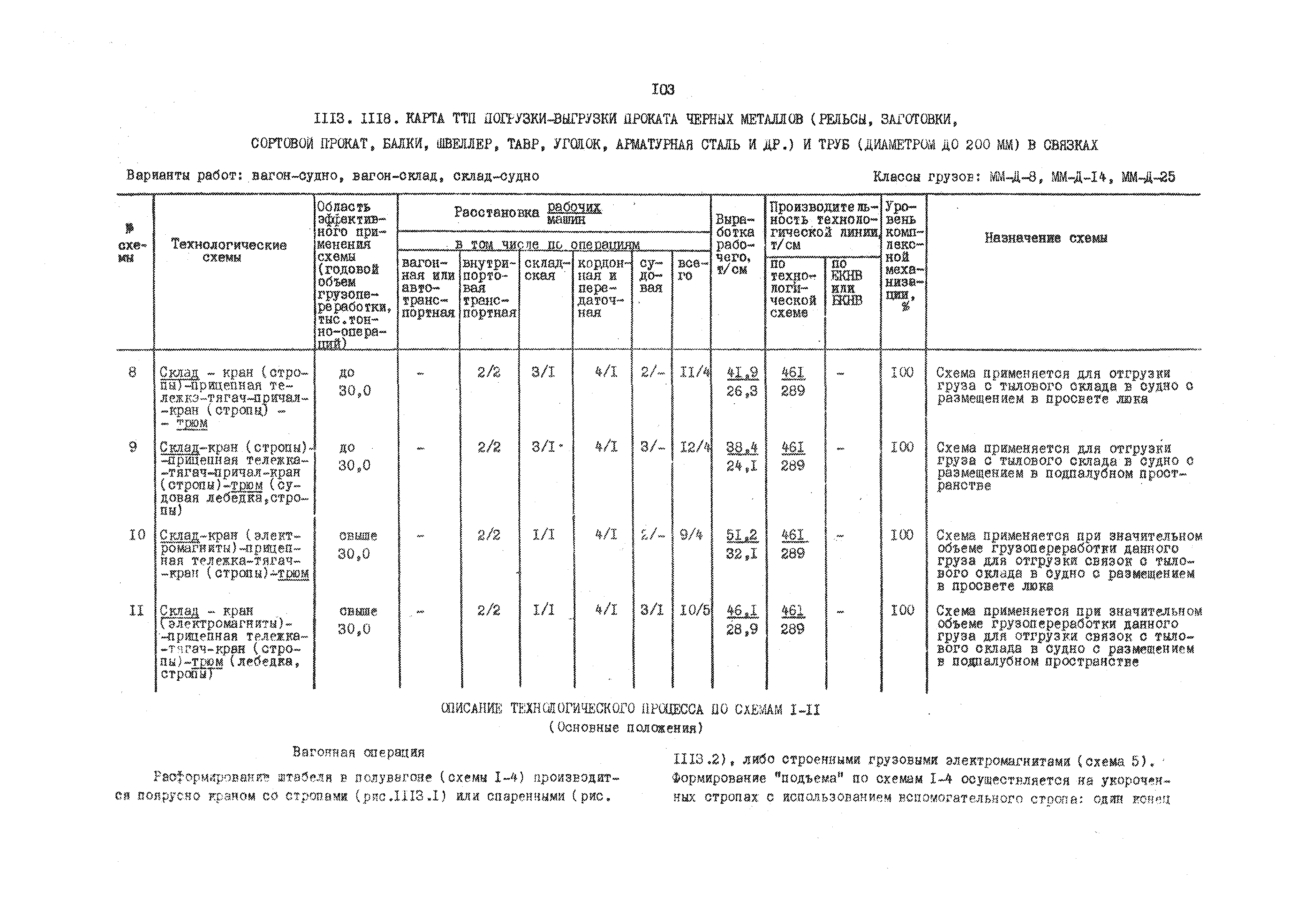 РД 31.41.01.03-79