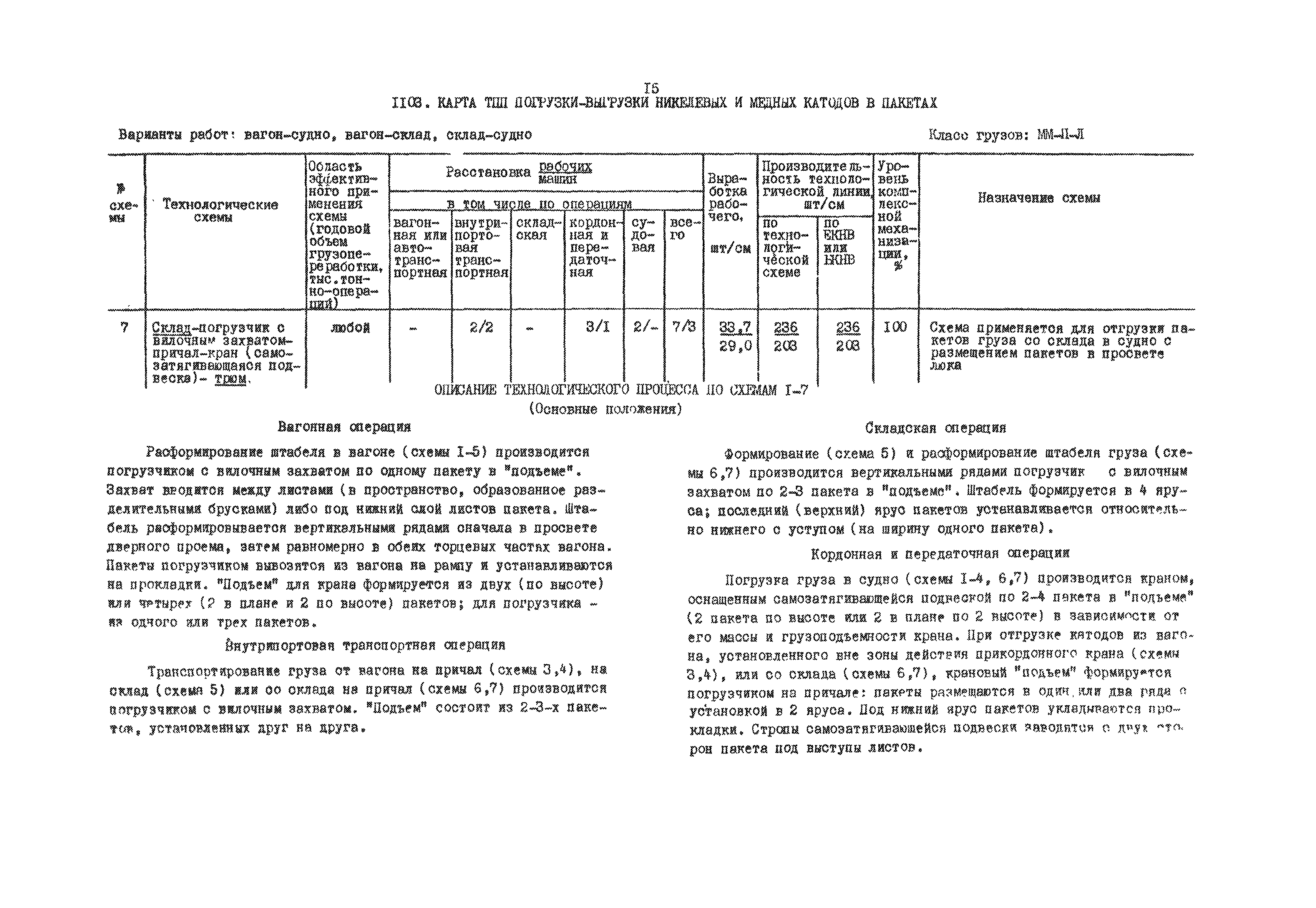 РД 31.41.01.03-79