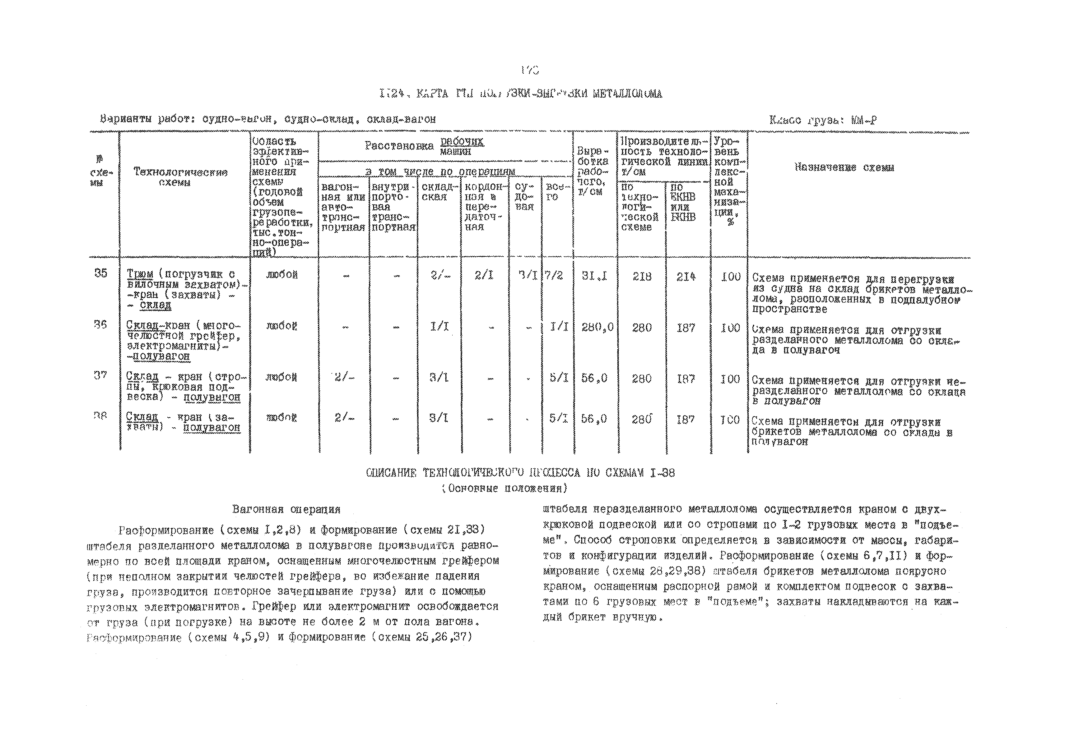 РД 31.41.01.03-79