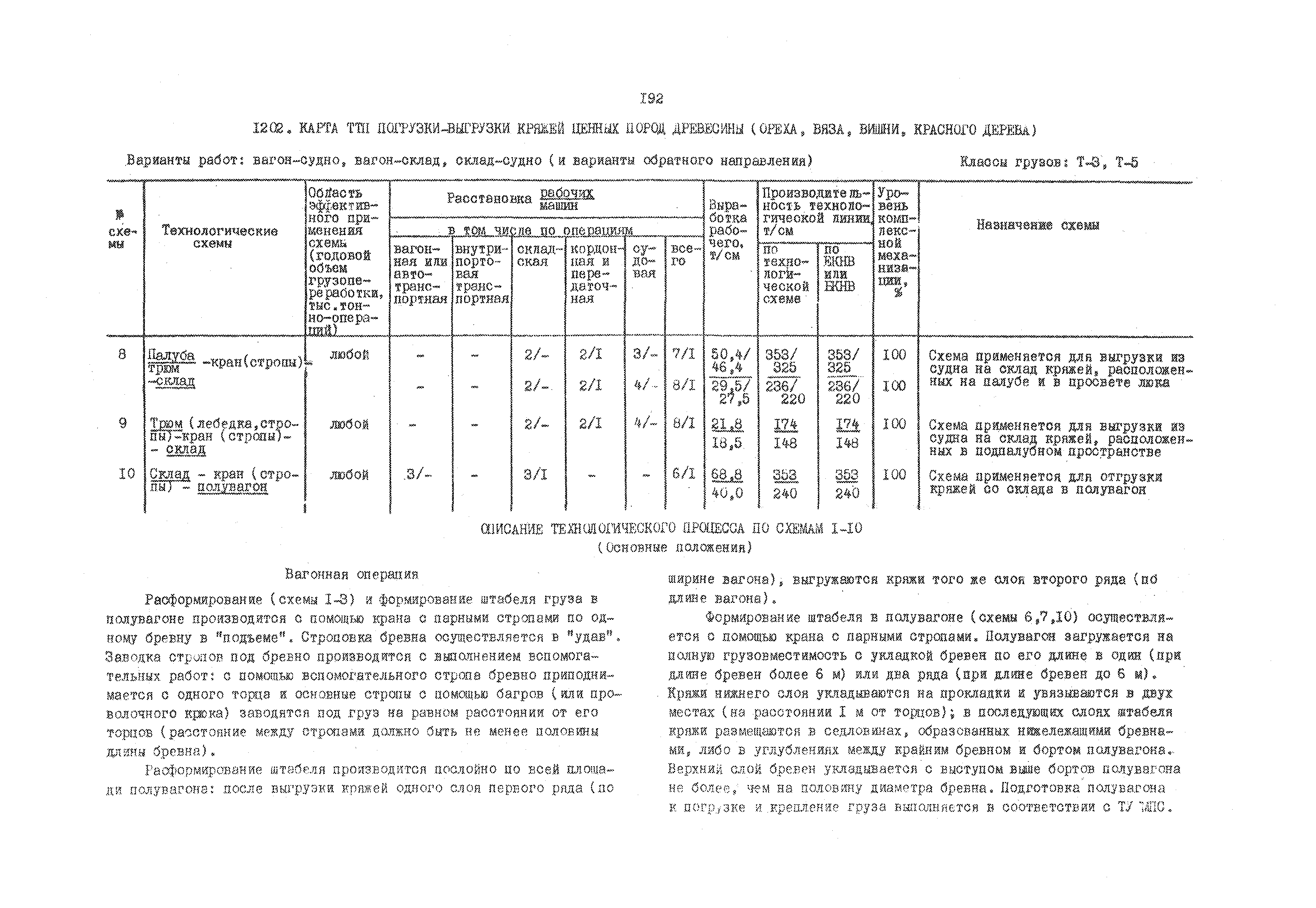 РД 31.41.01.03-79