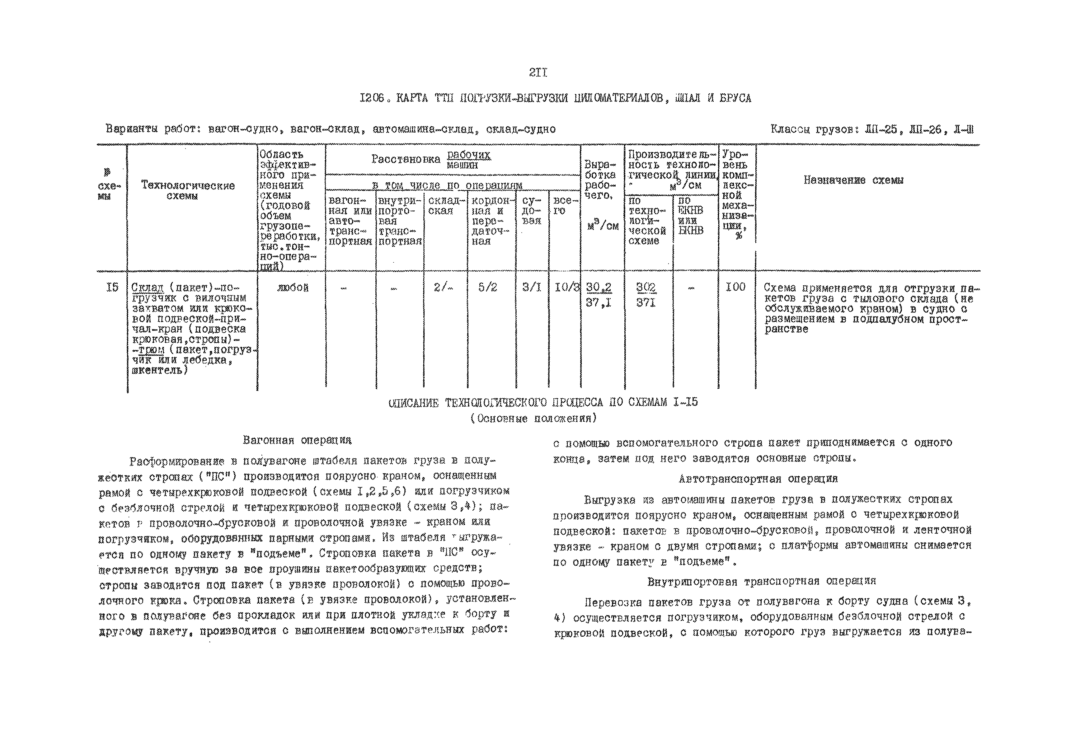 РД 31.41.01.03-79