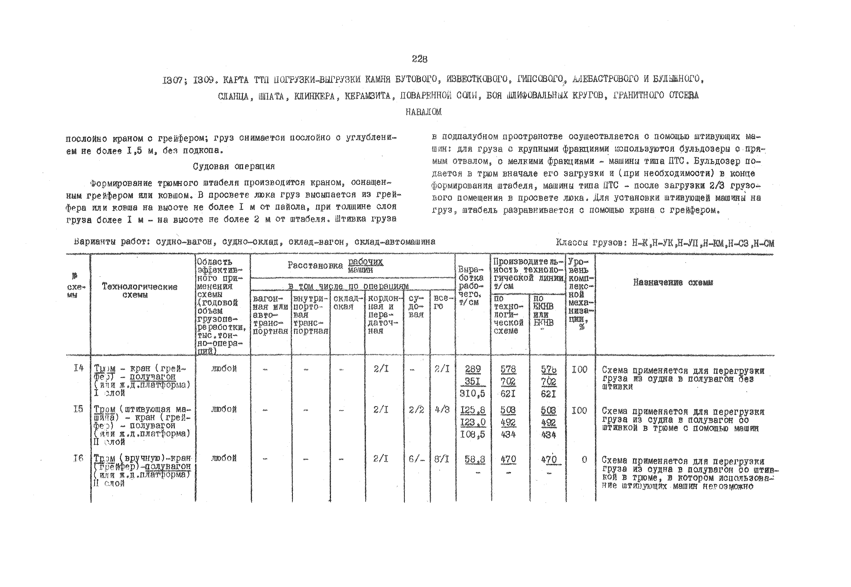 РД 31.41.01.03-79