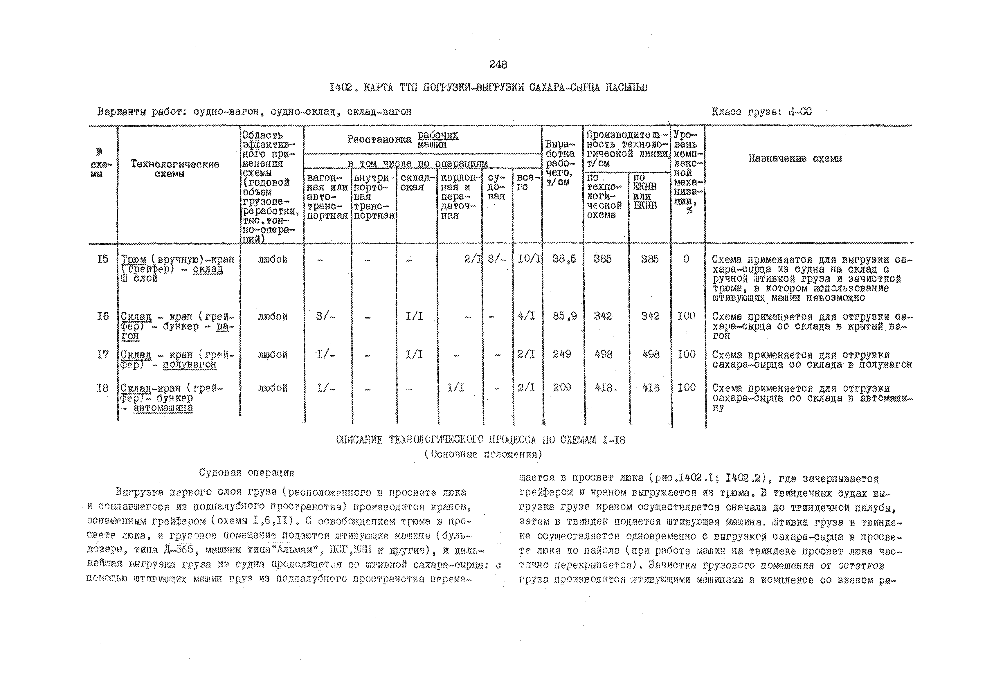 РД 31.41.01.03-79