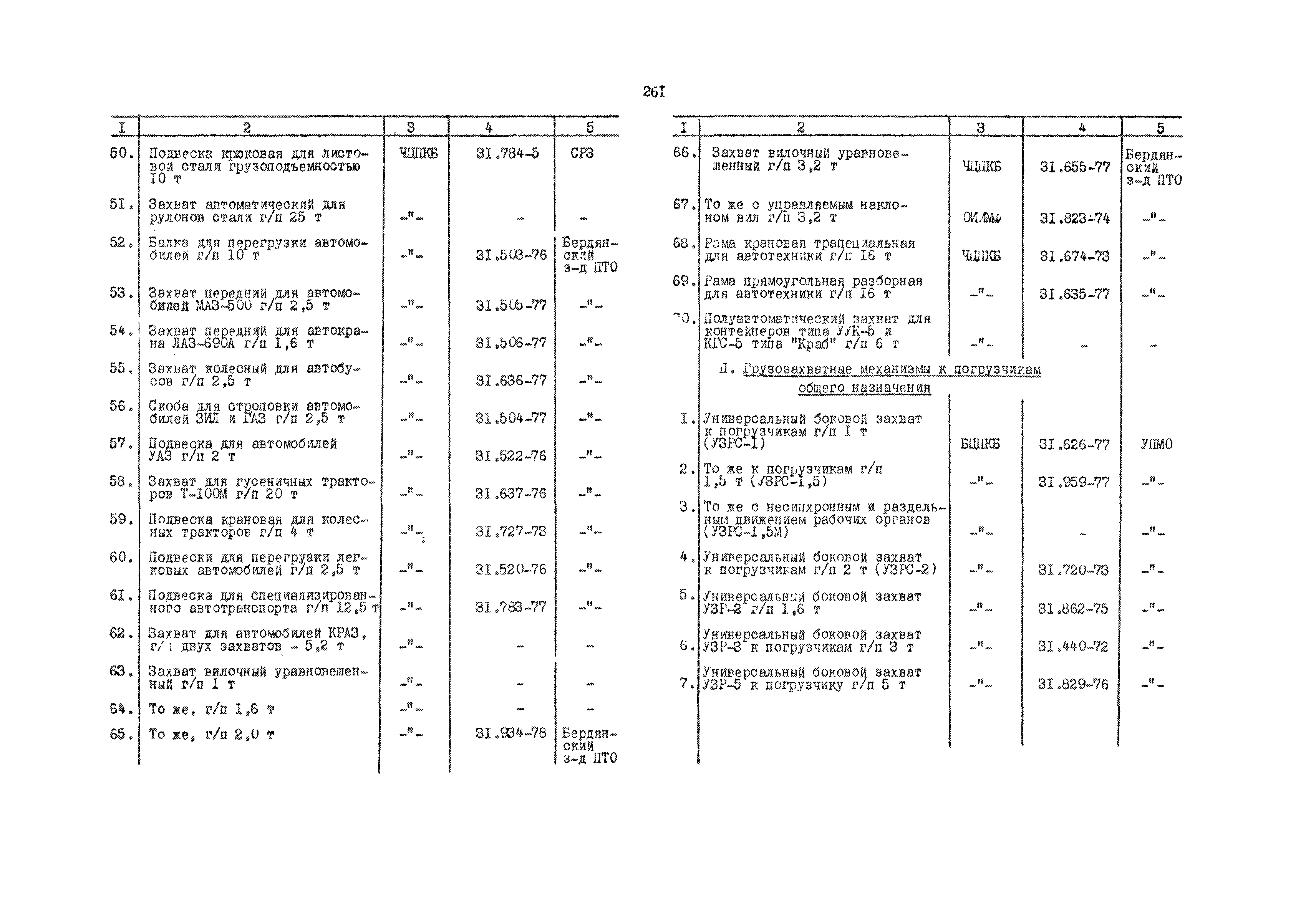 РД 31.41.01.03-79