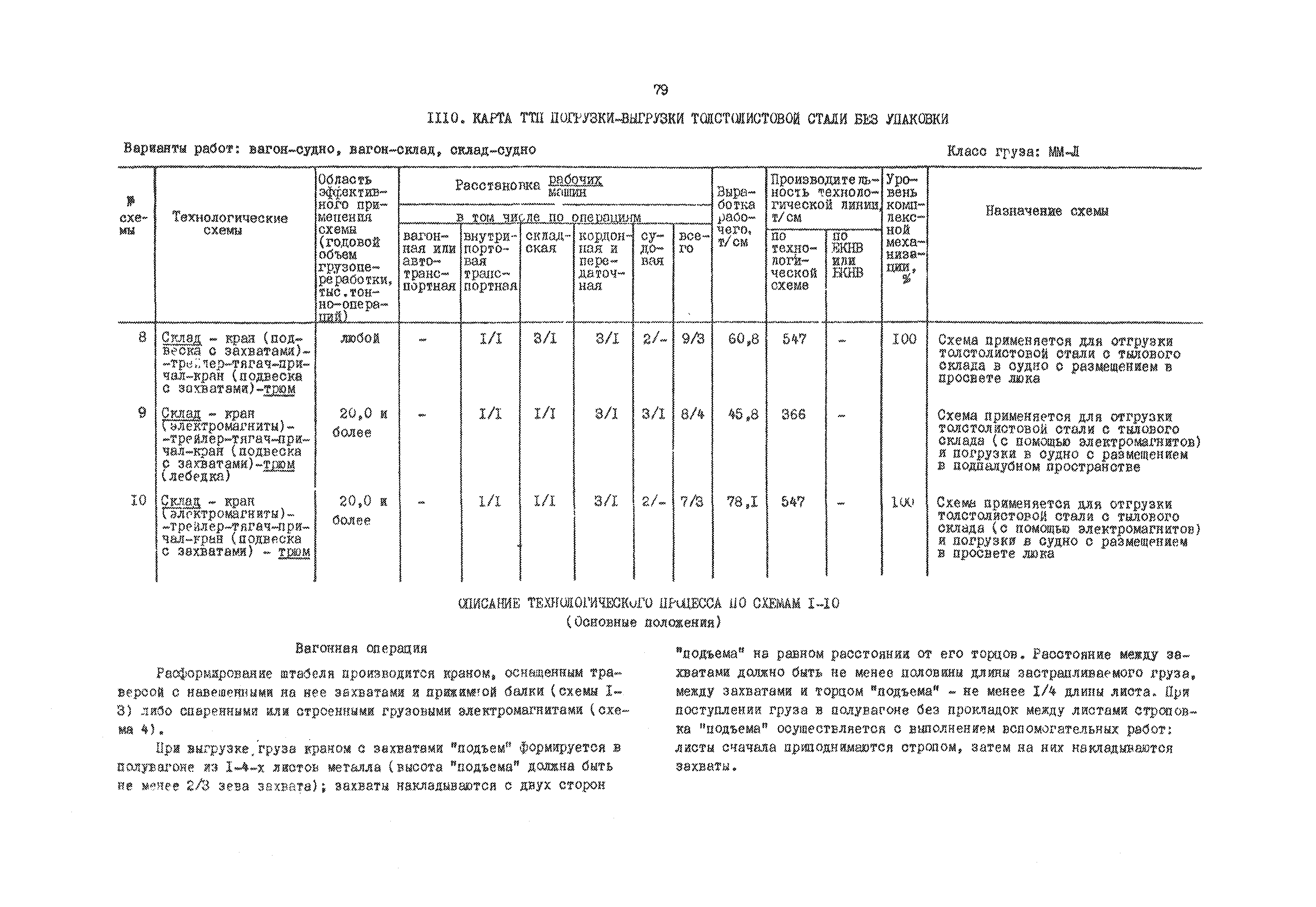 РД 31.41.01.03-79