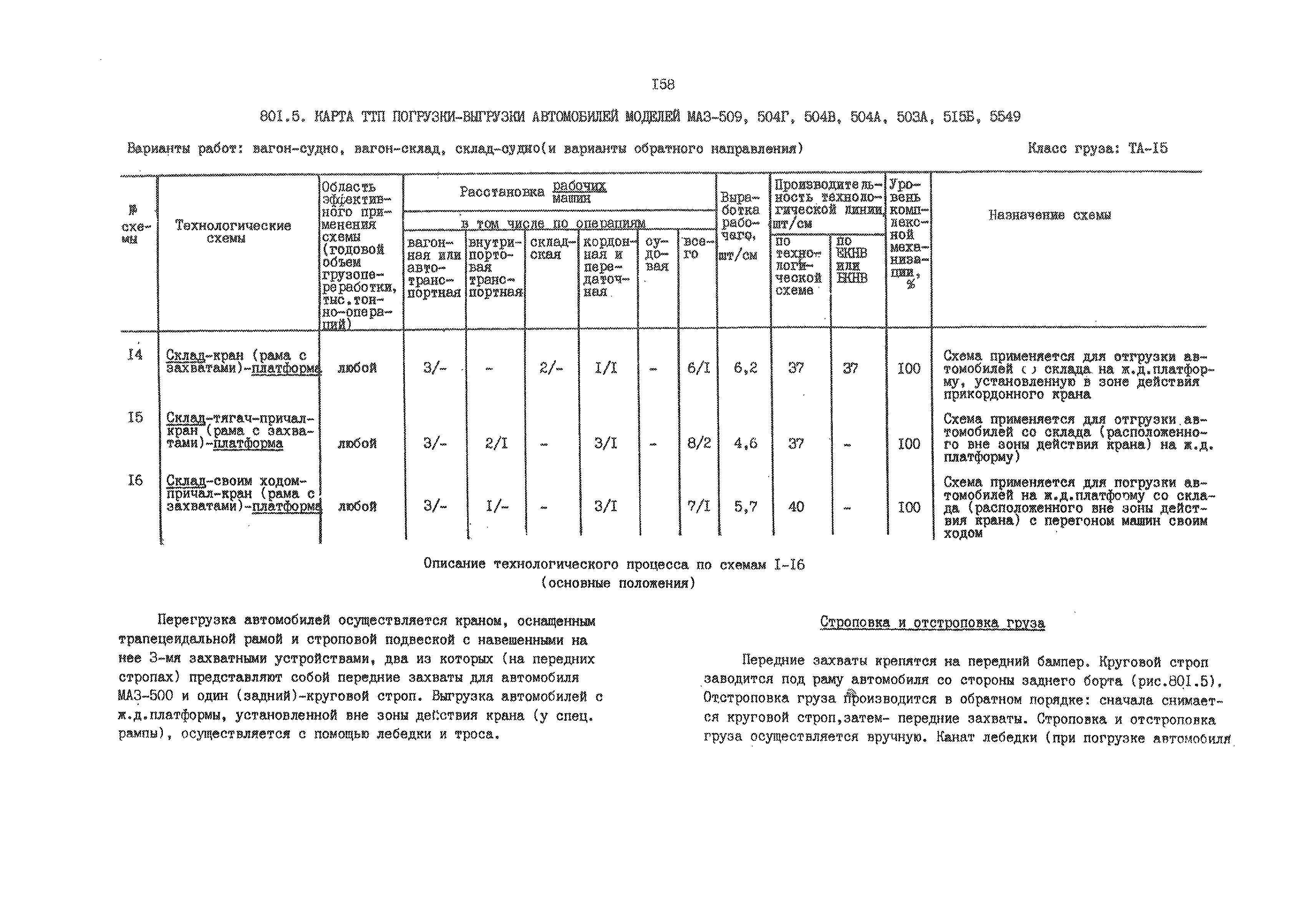 РД 31.41.01.02-79