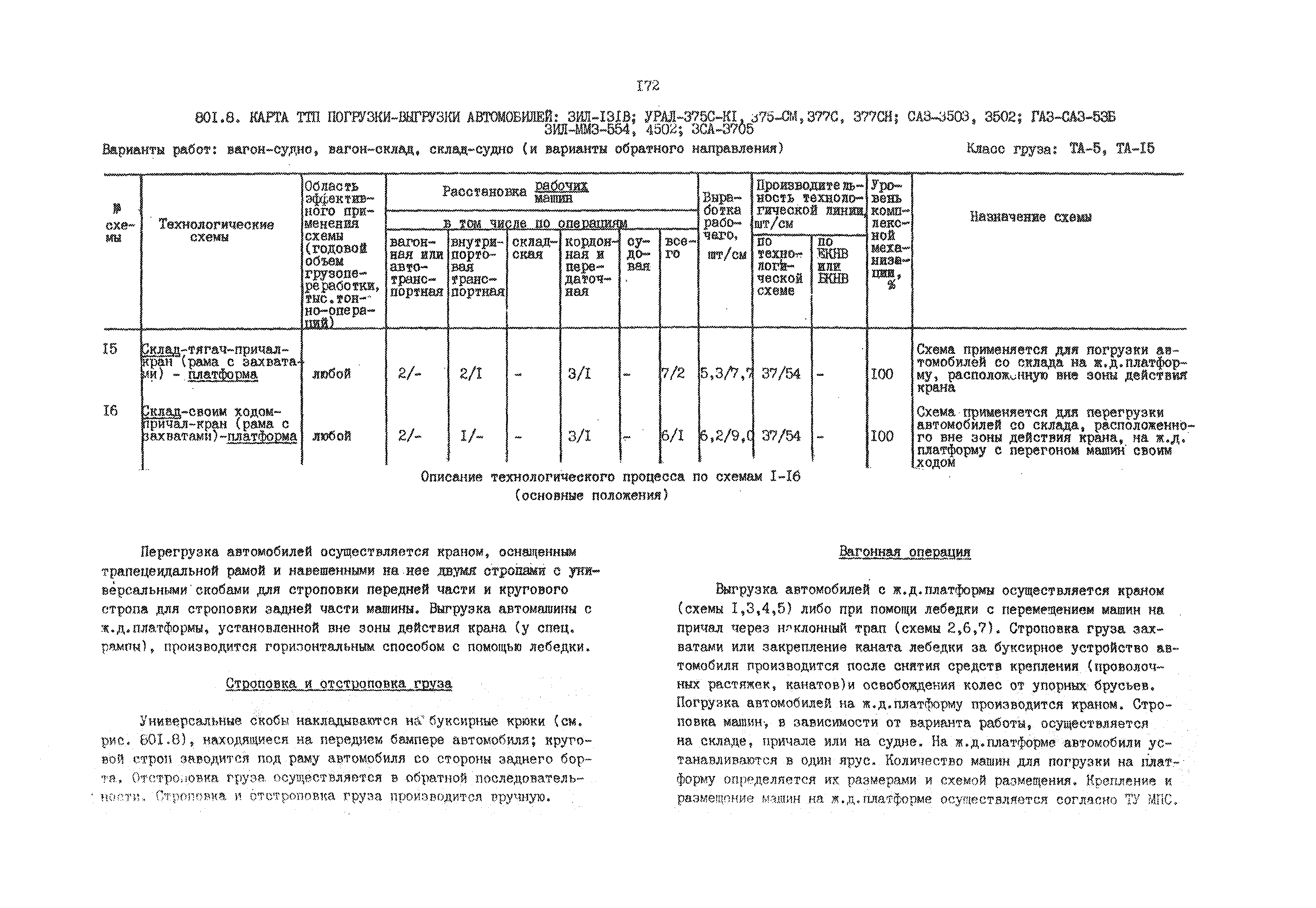 РД 31.41.01.02-79