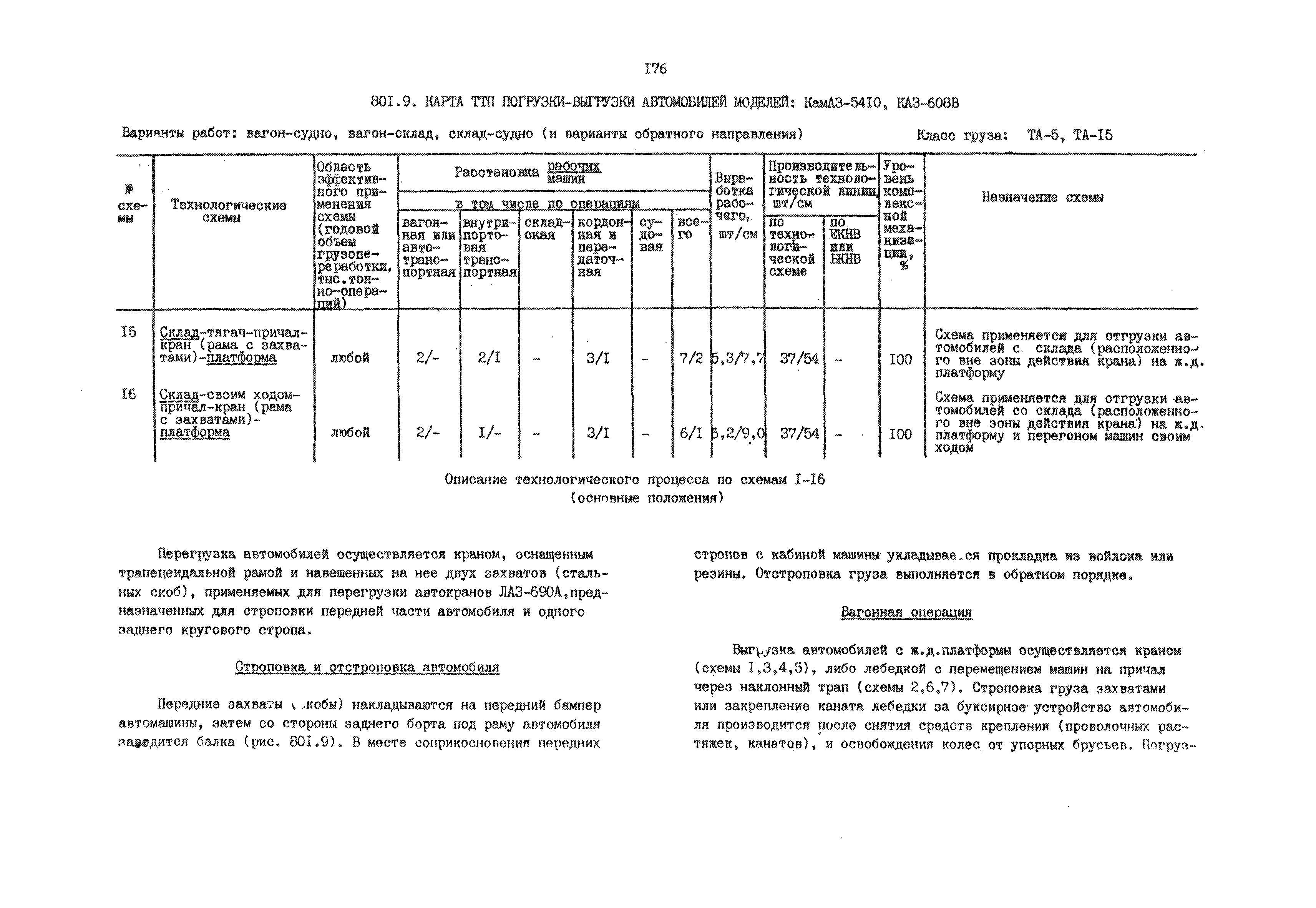 РД 31.41.01.02-79