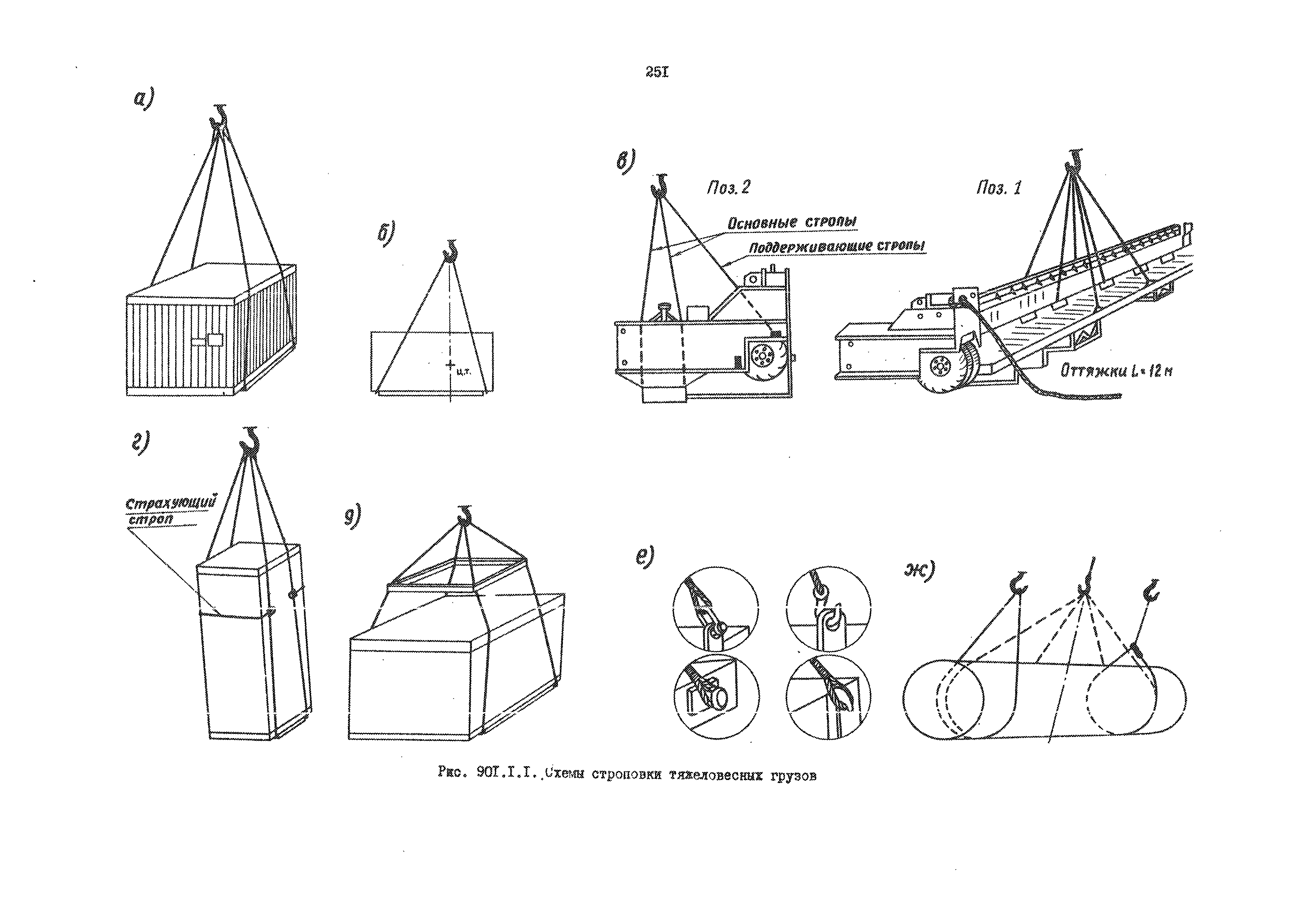 РД 31.41.01.02-79