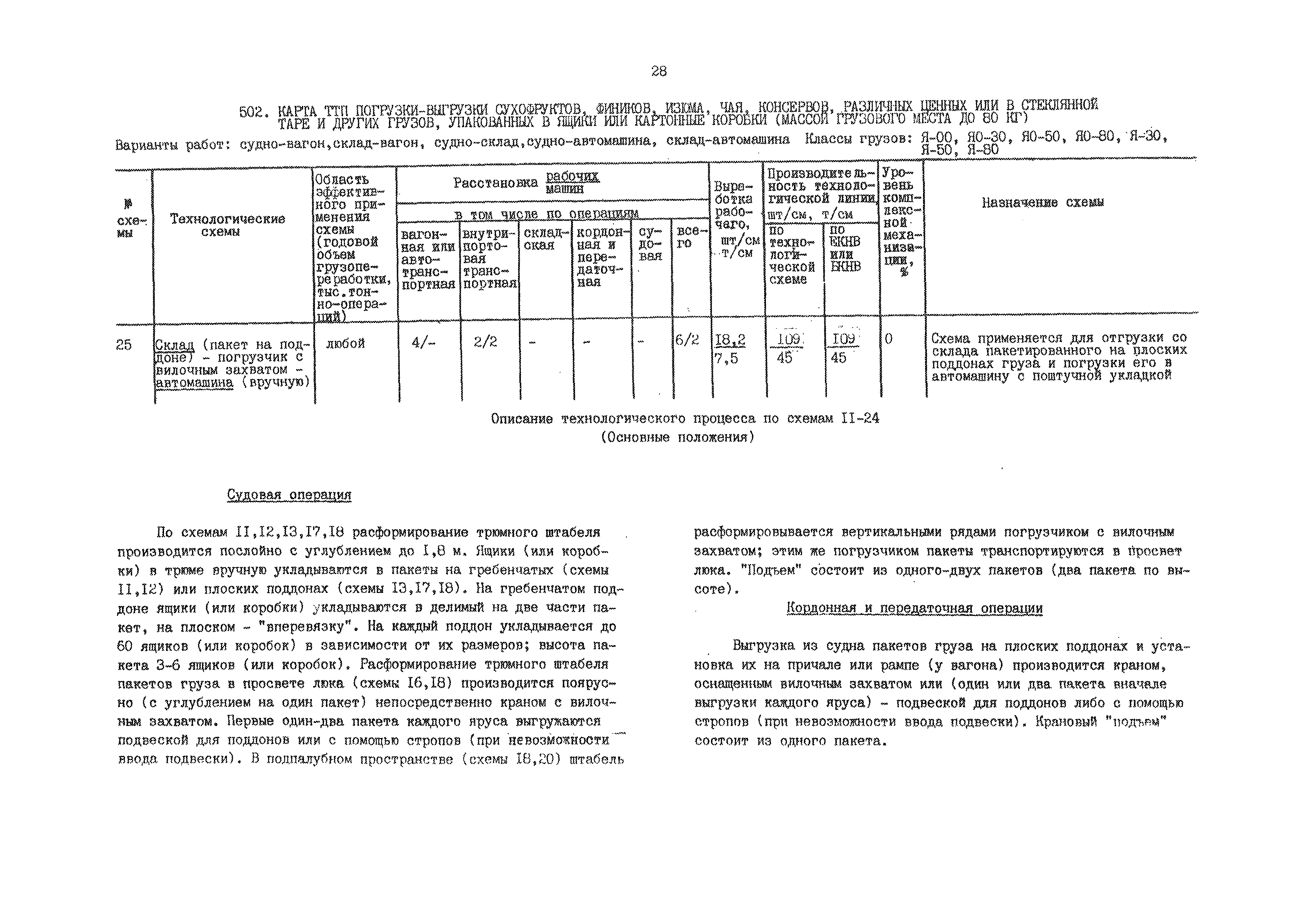 РД 31.41.01.02-79