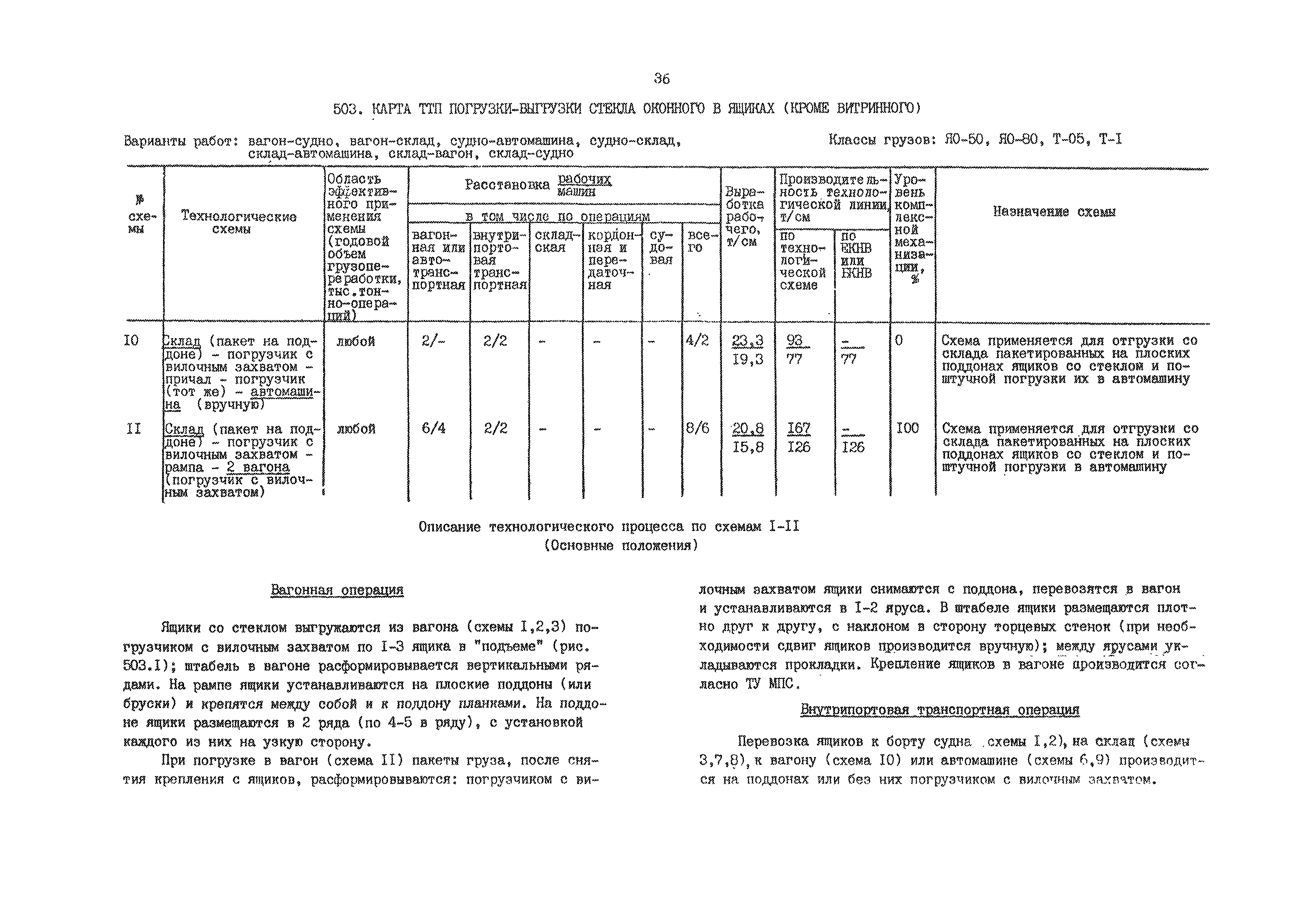 РД 31.41.01.02-79