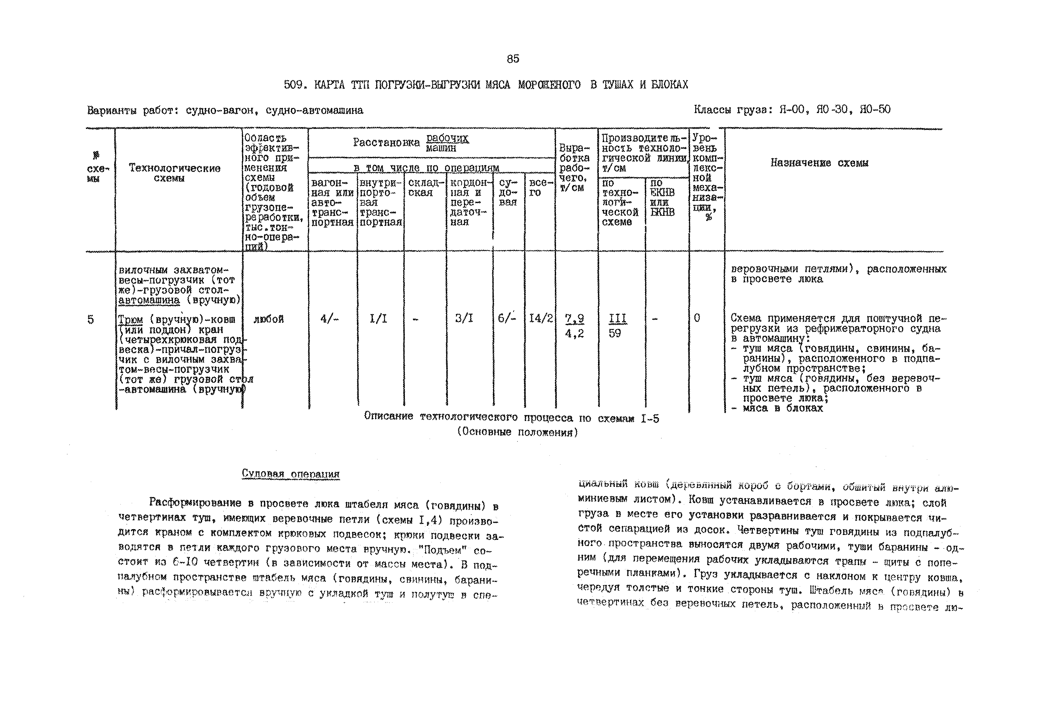 РД 31.41.01.02-79