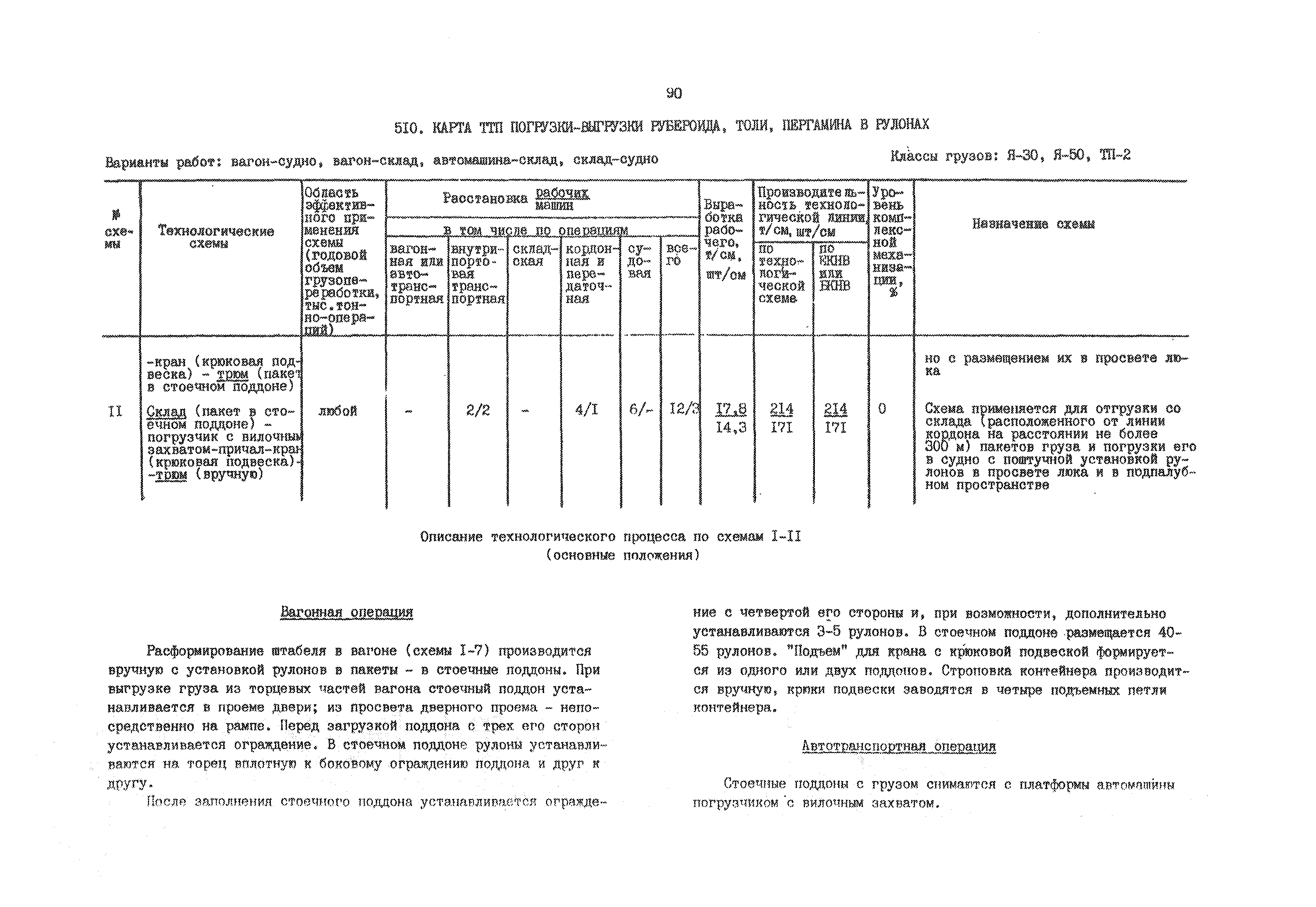 РД 31.41.01.02-79