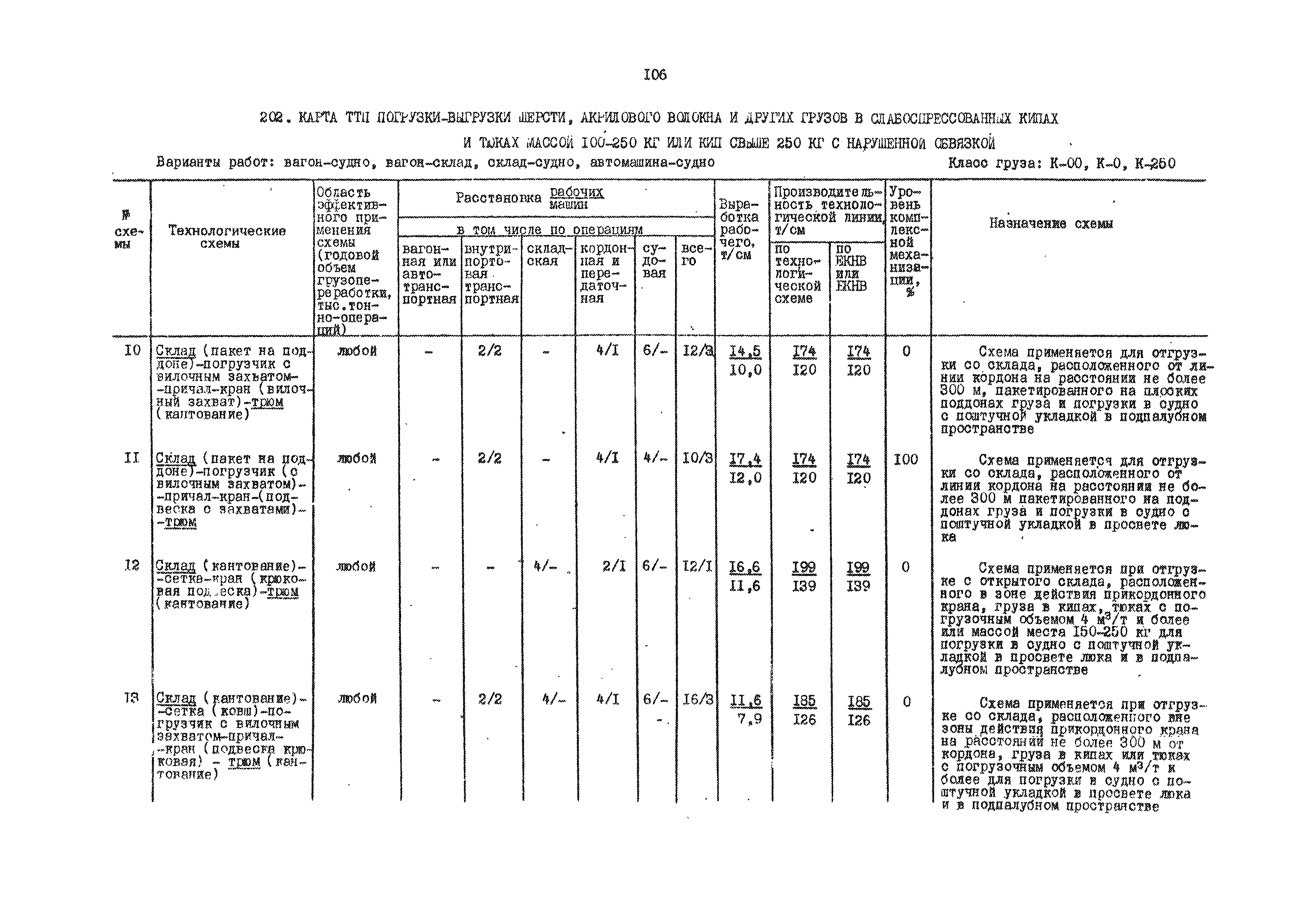 РД 31.41.01.01-79