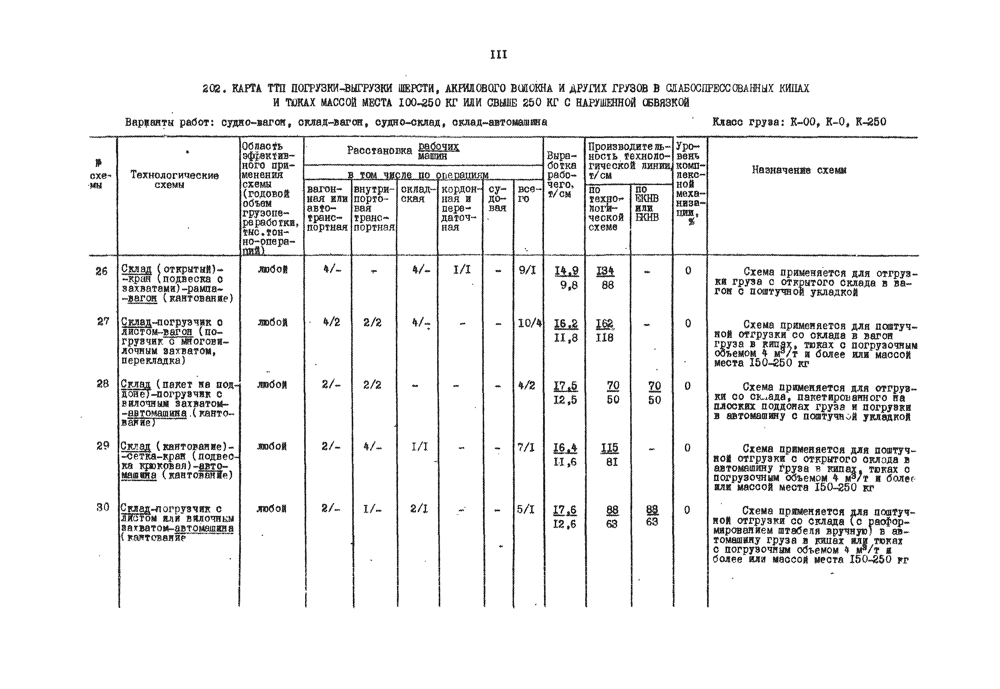 РД 31.41.01.01-79