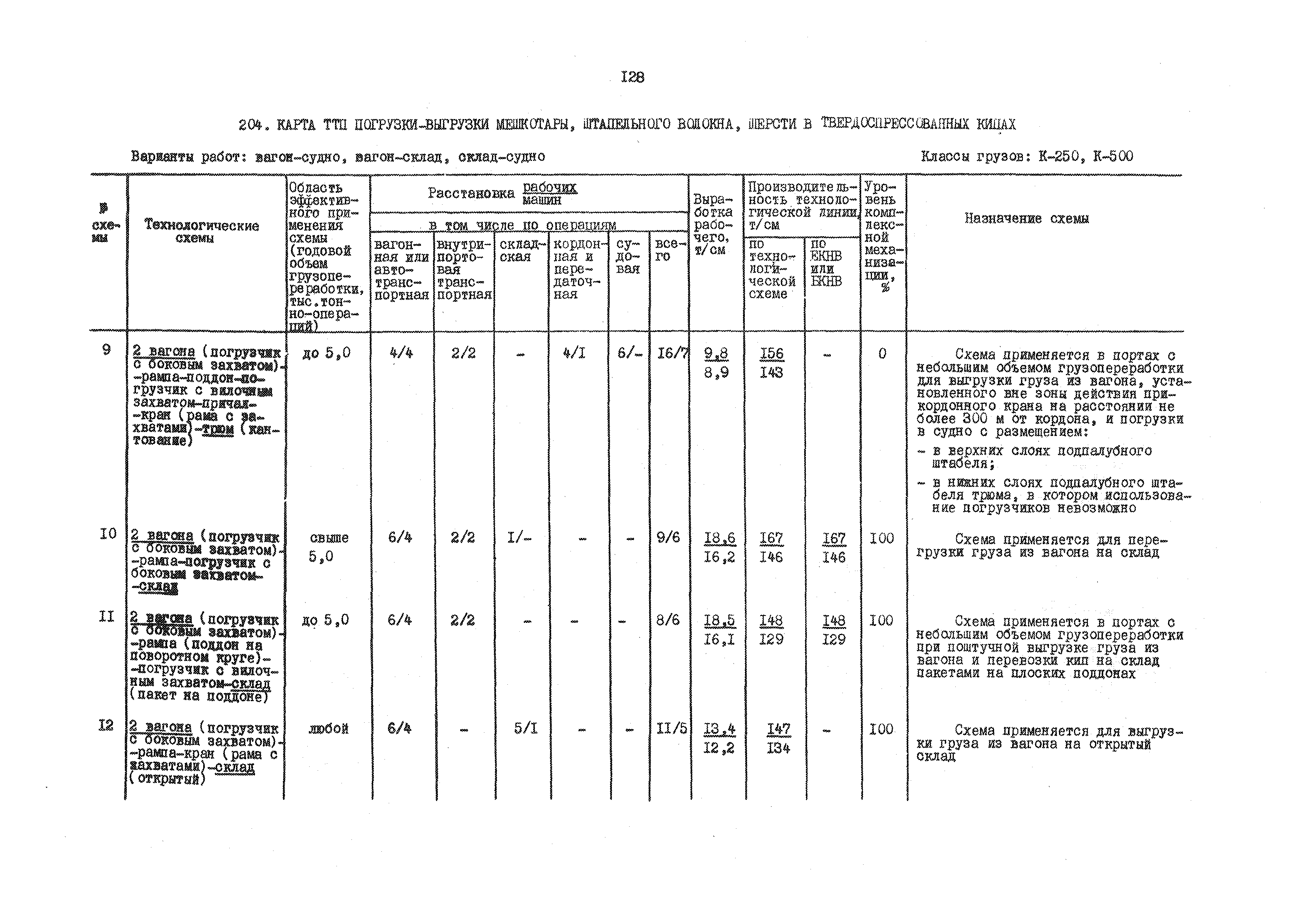 РД 31.41.01.01-79